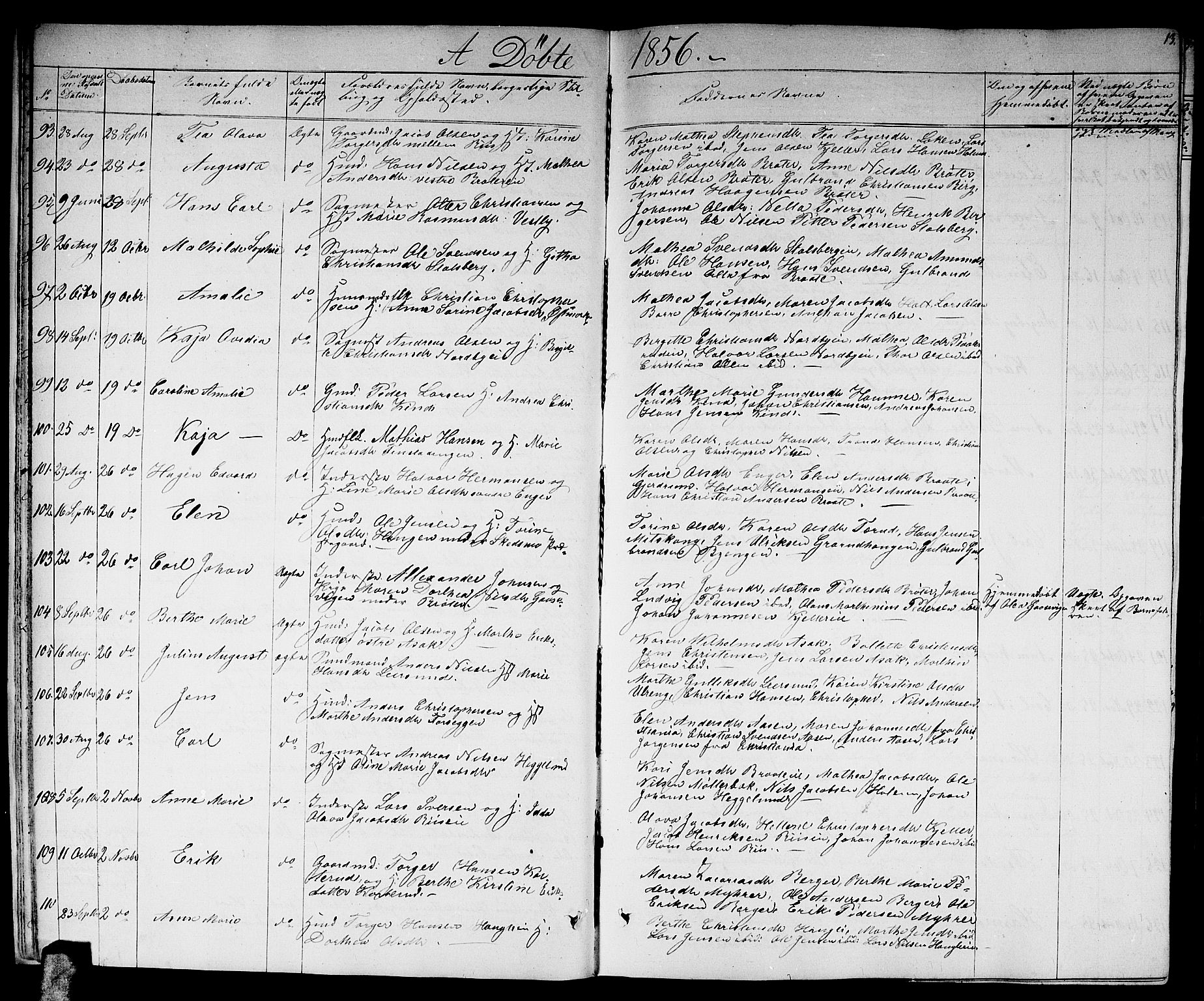 Skedsmo prestekontor Kirkebøker, AV/SAO-A-10033a/G/Ga/L0002: Parish register (copy) no. I 2, 1855-1872, p. 13