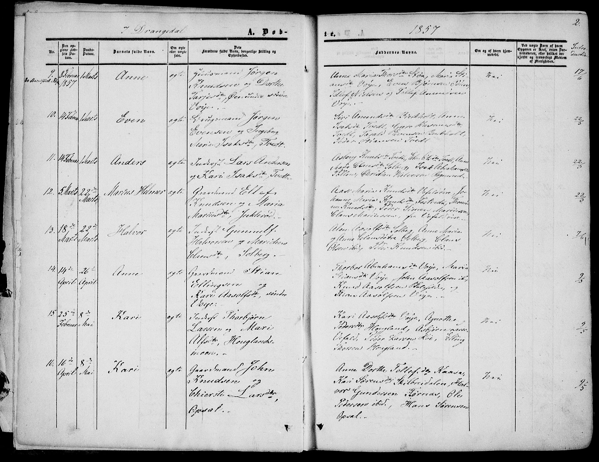 Drangedal kirkebøker, SAKO/A-258/F/Fa/L0008: Parish register (official) no. 8, 1857-1871, p. 2