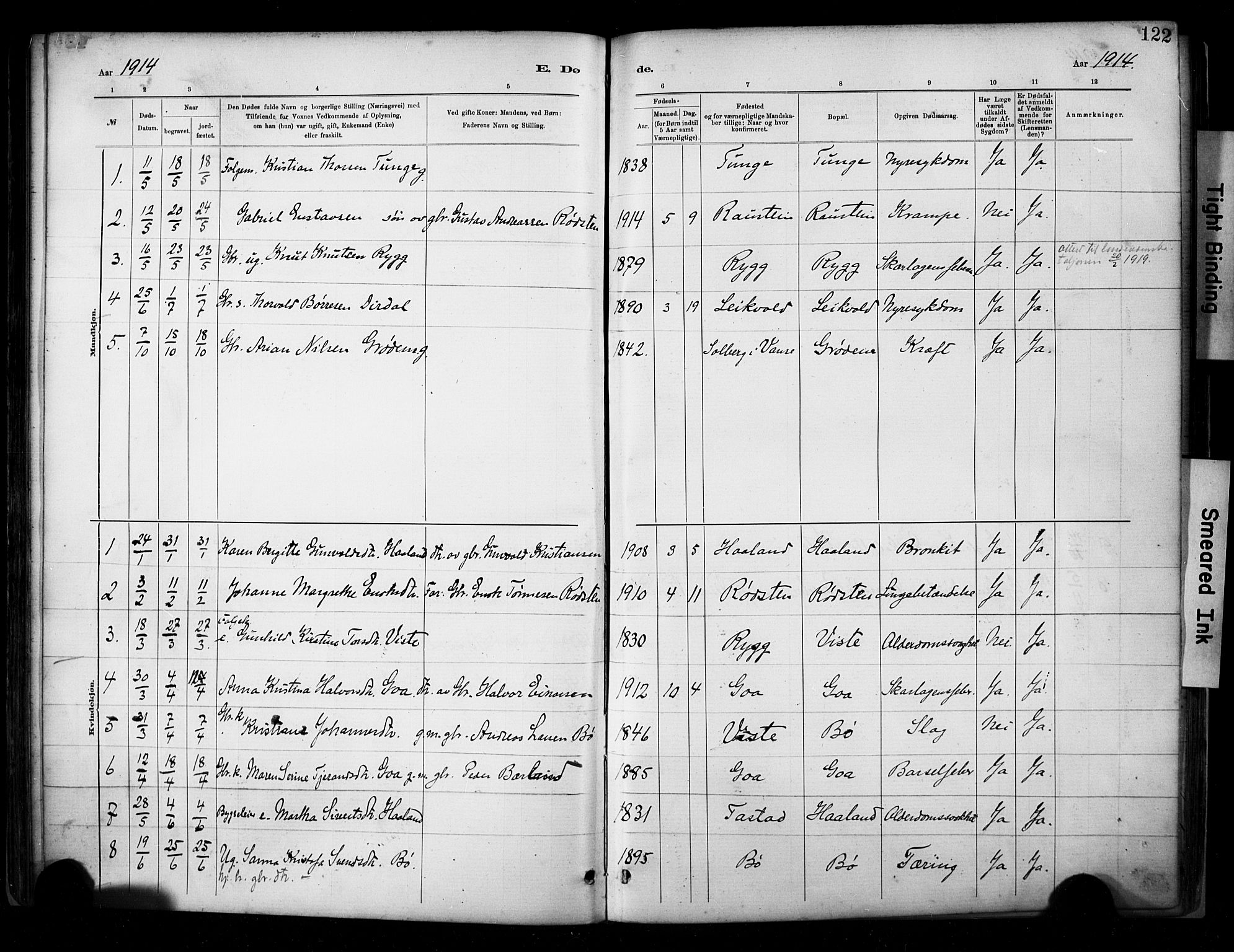 Hetland sokneprestkontor, SAST/A-101826/30/30BA/L0009: Parish register (official) no. A 9, 1882-1918, p. 122