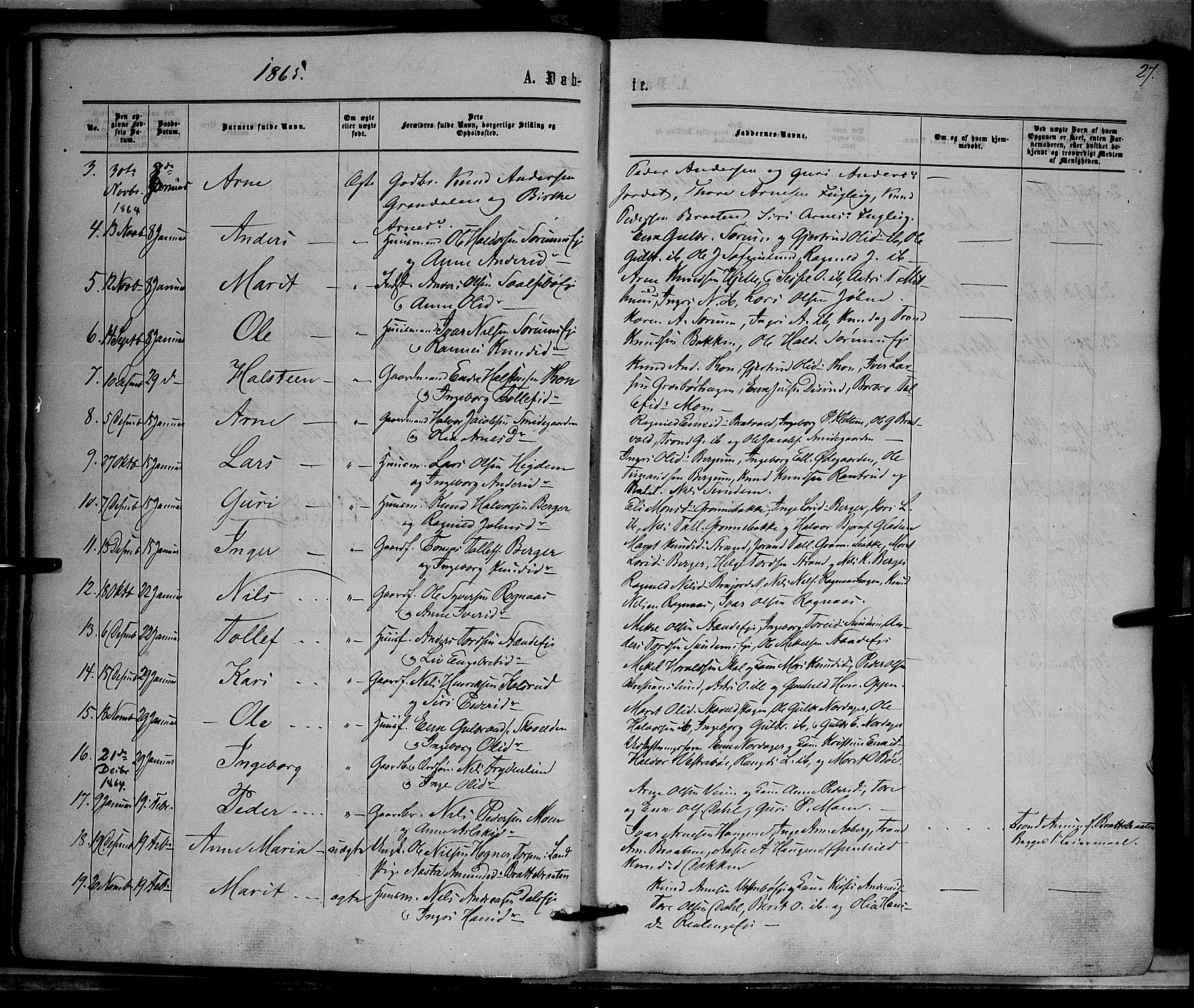 Nord-Aurdal prestekontor, SAH/PREST-132/H/Ha/Haa/L0008: Parish register (official) no. 8, 1863-1875, p. 27