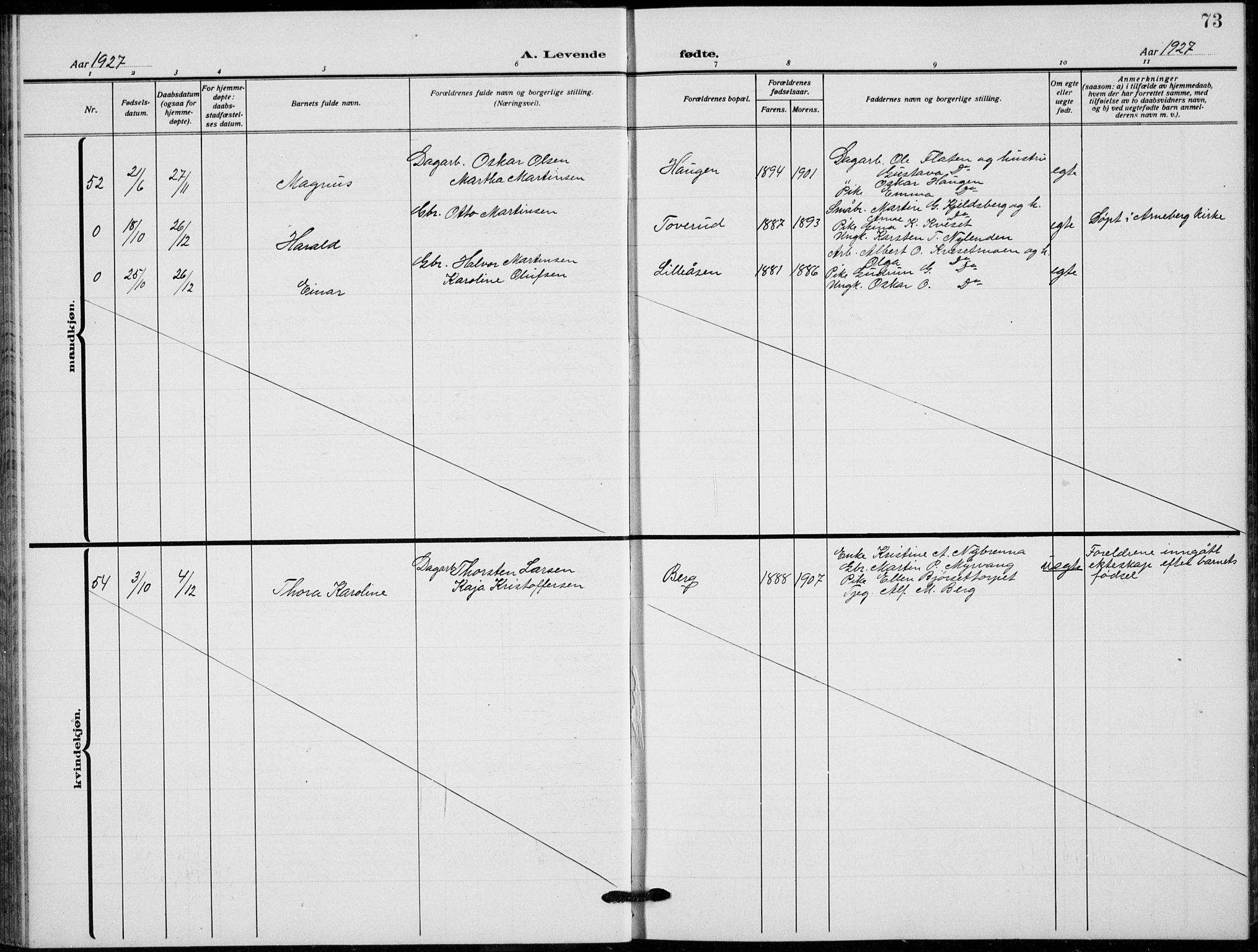 Grue prestekontor, SAH/PREST-036/H/Ha/Hab/L0008: Parish register (copy) no. 8, 1921-1934, p. 73