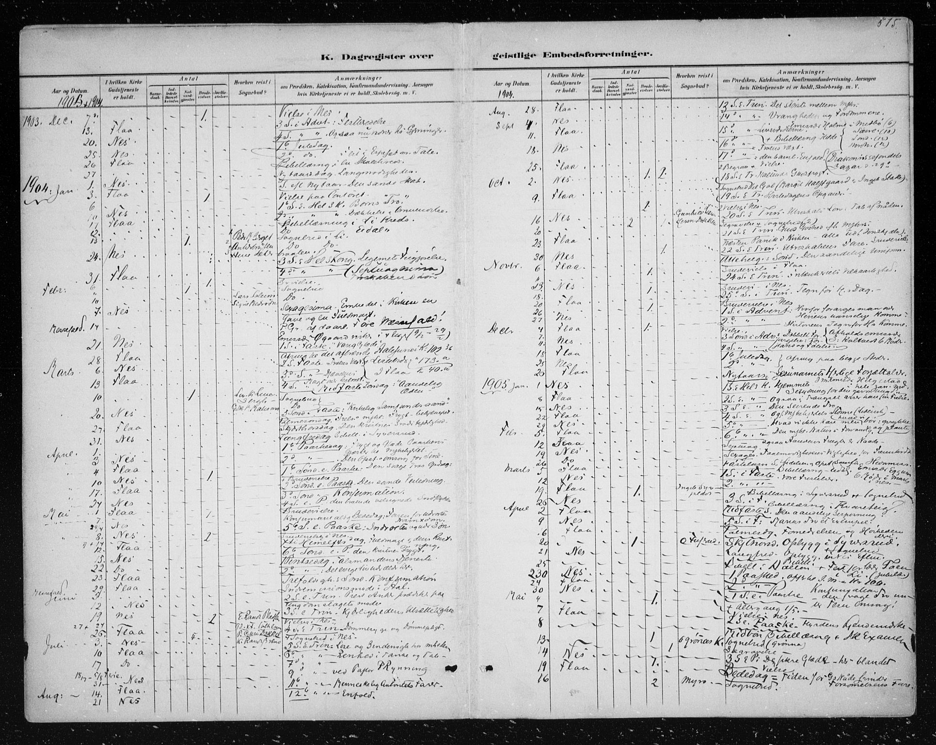 Nes kirkebøker, SAKO/A-236/F/Fa/L0011: Parish register (official) no. 11, 1881-1912, p. 515