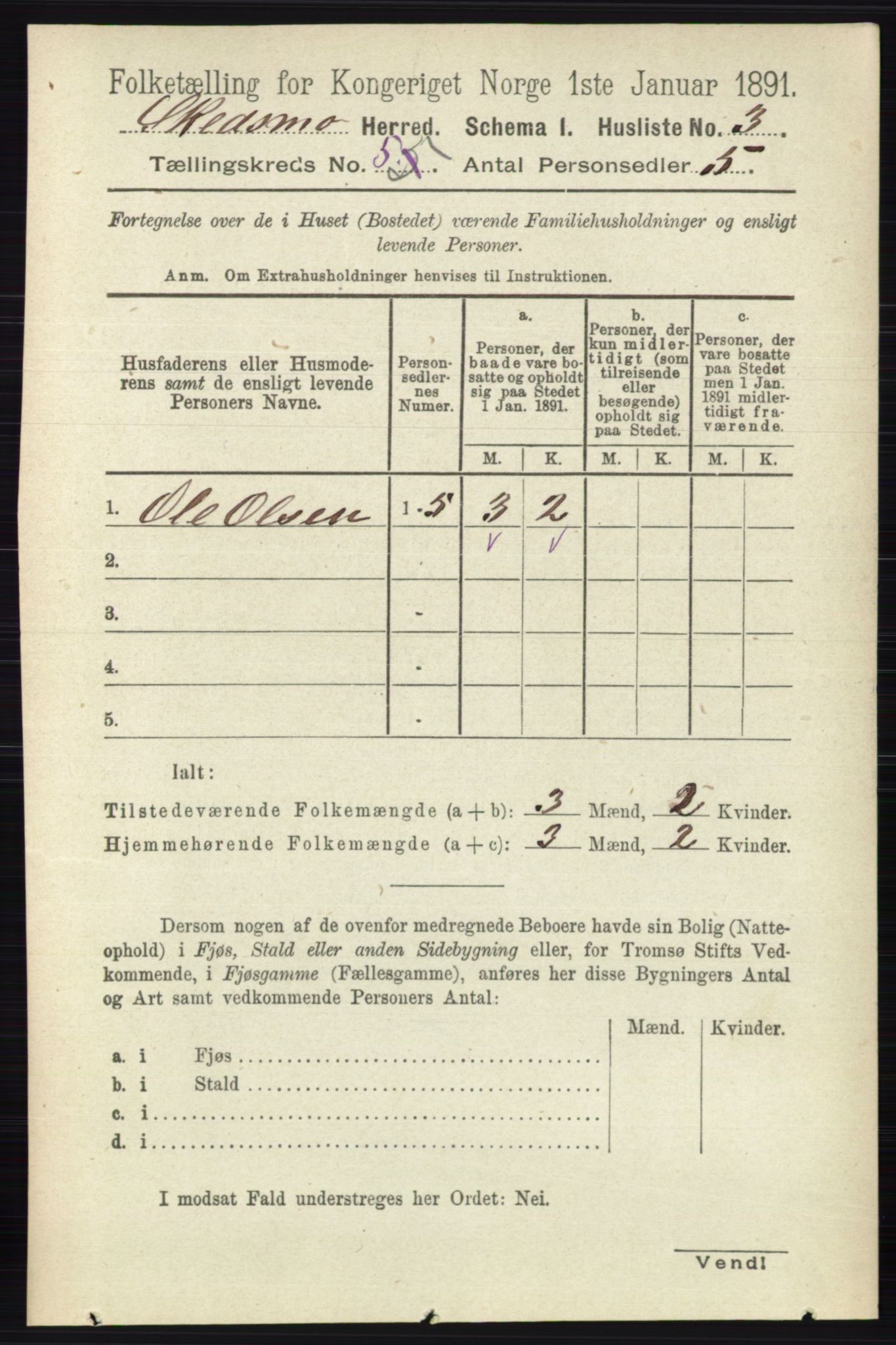 RA, 1891 census for 0231 Skedsmo, 1891, p. 2248