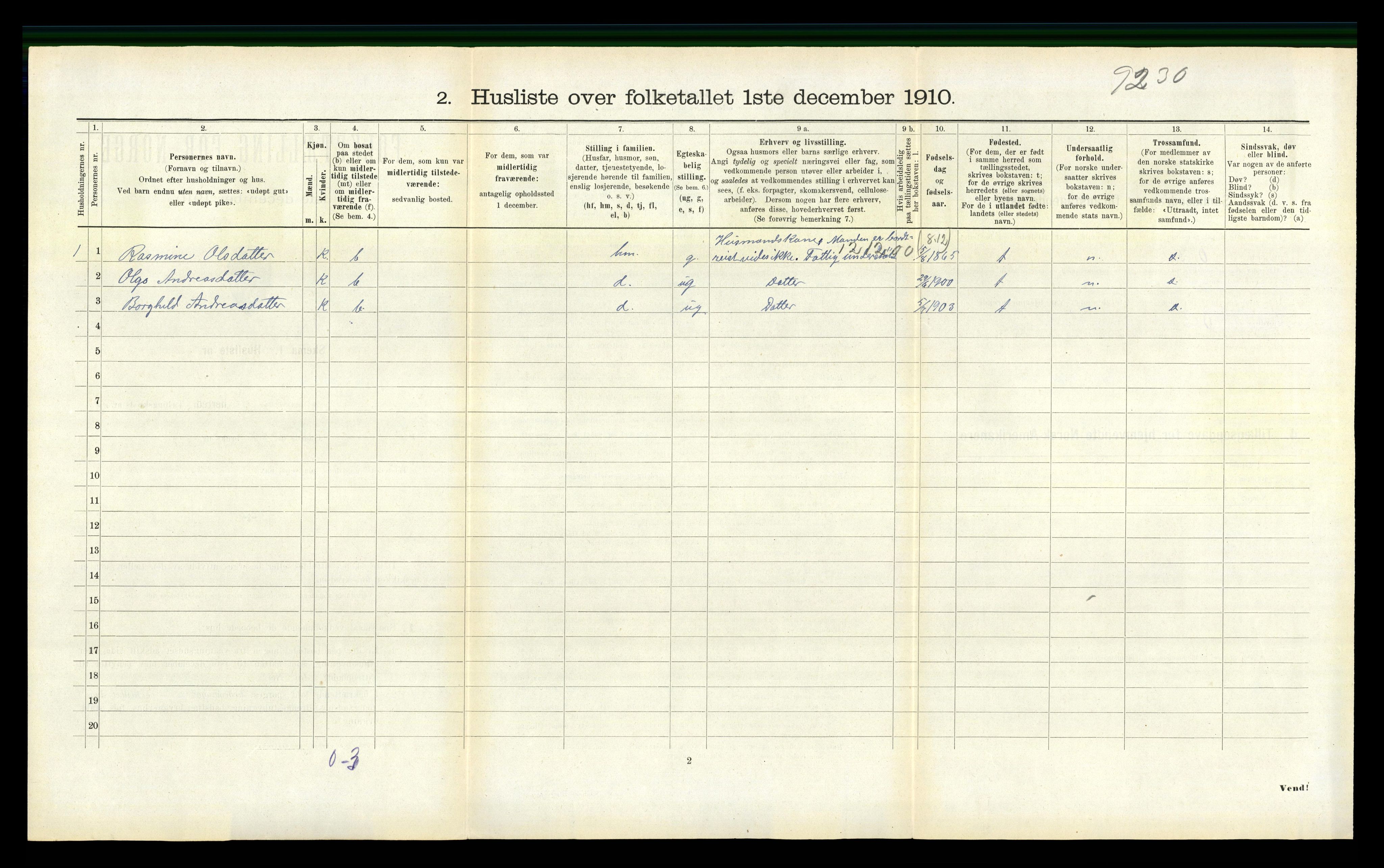 RA, 1910 census for Vanylven, 1910, p. 898