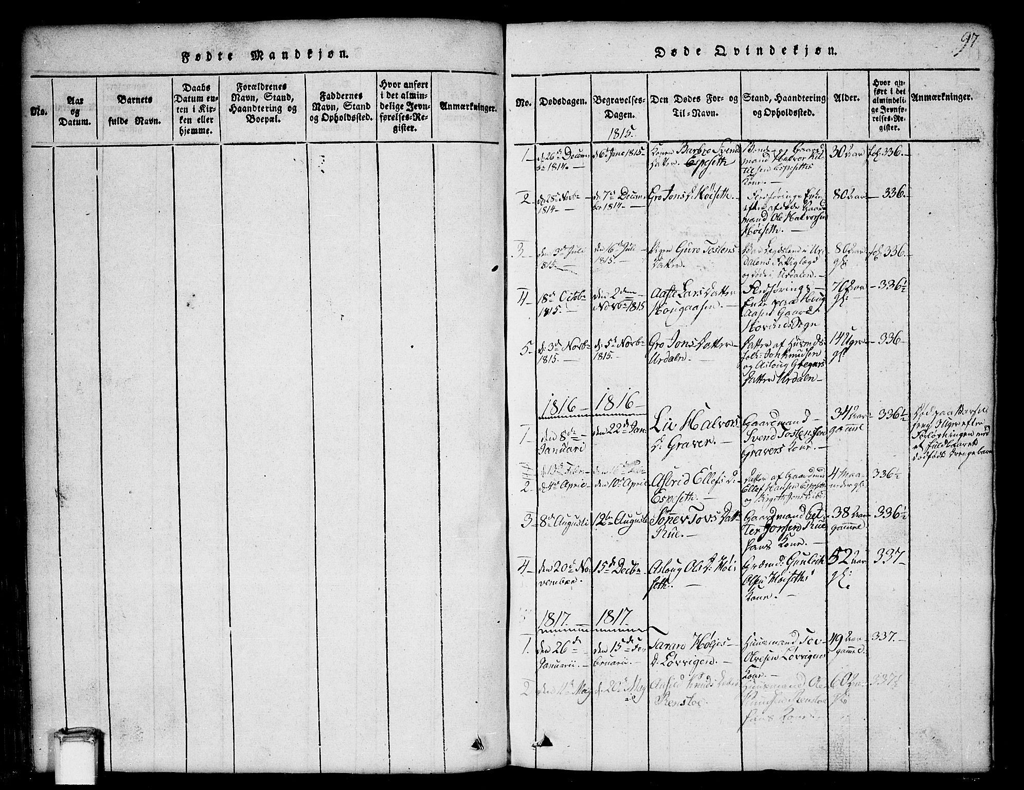 Gransherad kirkebøker, SAKO/A-267/G/Gb/L0001: Parish register (copy) no. II 1, 1815-1860, p. 97