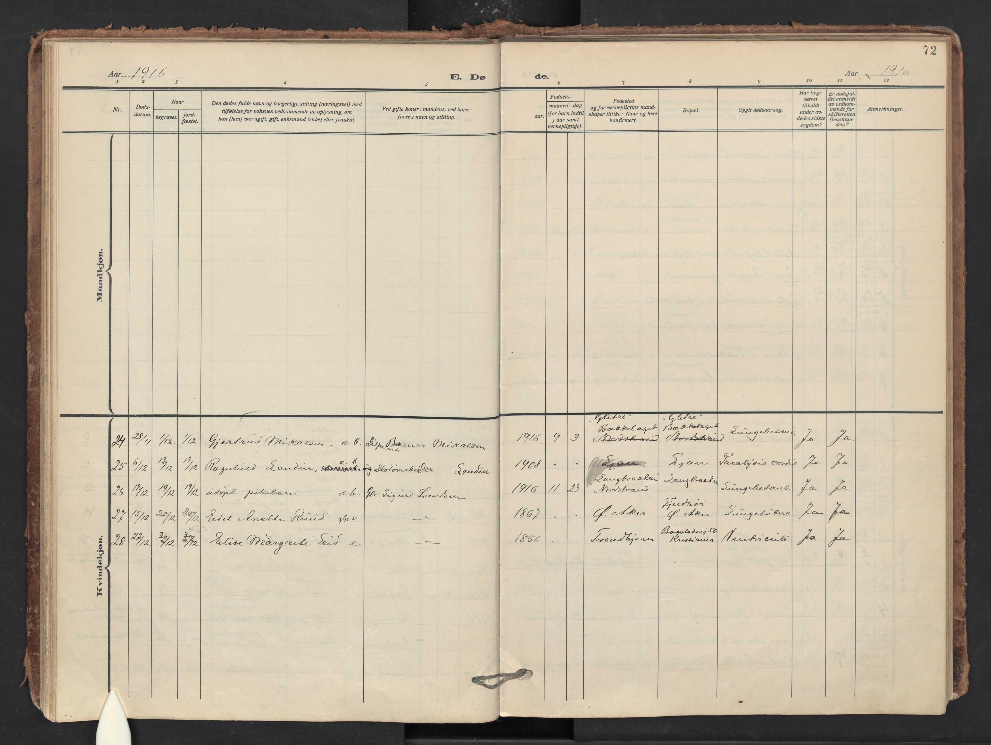 Nordstrand prestekontor Kirkebøker, AV/SAO-A-10362a/F/Fa/L0003: Parish register (official) no. 3, 1914-1932, p. 72