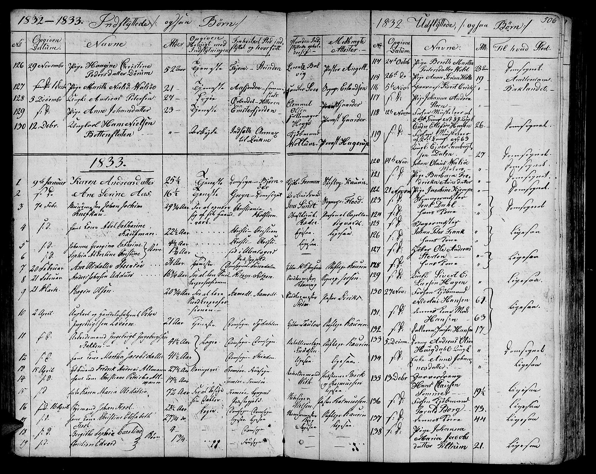 Ministerialprotokoller, klokkerbøker og fødselsregistre - Sør-Trøndelag, SAT/A-1456/602/L0109: Parish register (official) no. 602A07, 1821-1840, p. 506
