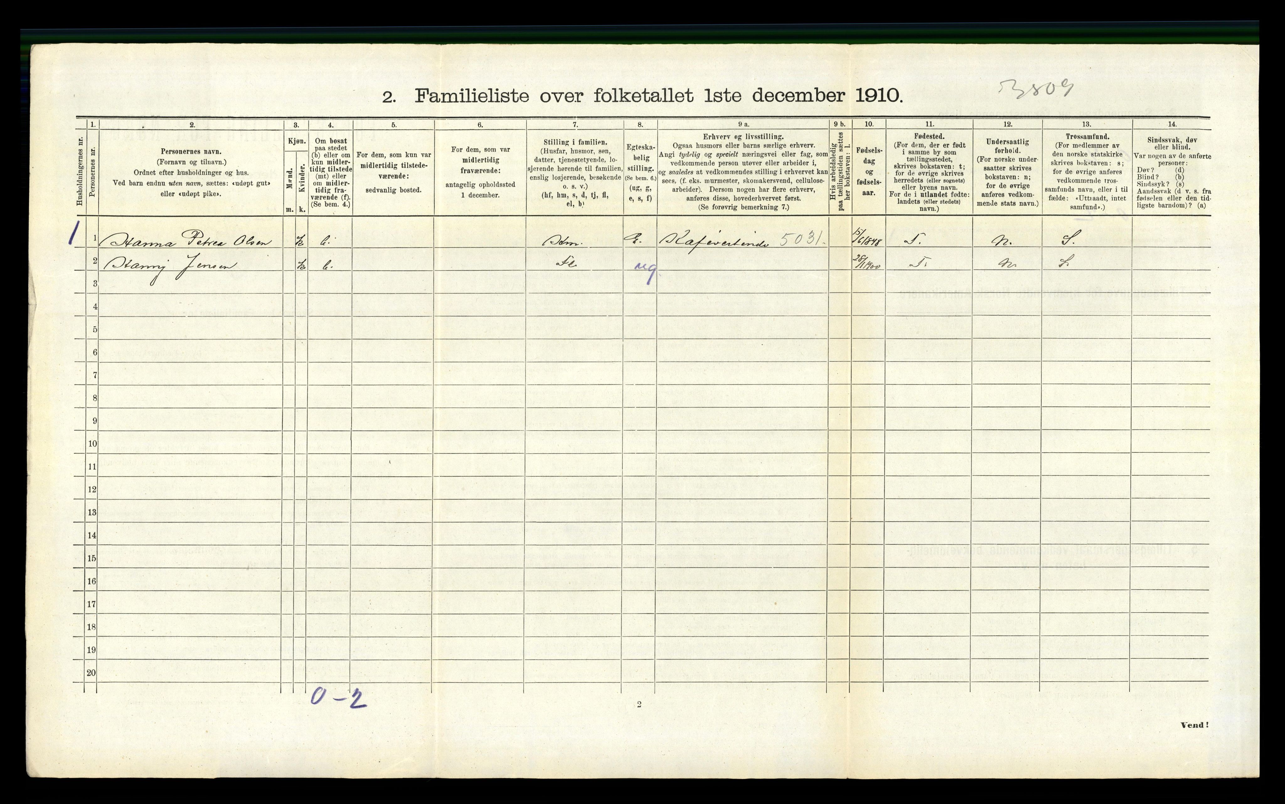 RA, 1910 census for Langesund, 1910, p. 472