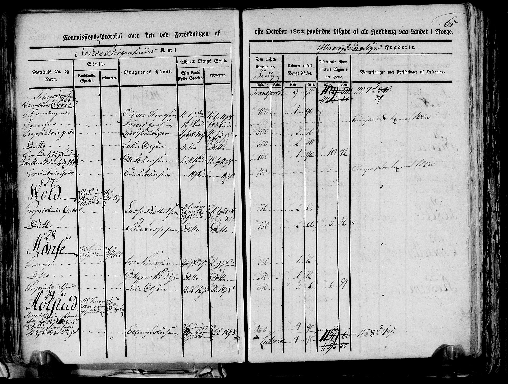 Rentekammeret inntil 1814, Realistisk ordnet avdeling, AV/RA-EA-4070/N/Ne/Nea/L0116: og 0117: Ytre og Indre Sogn fogderi. Kommisjonsprotokoller, 1803, p. 71