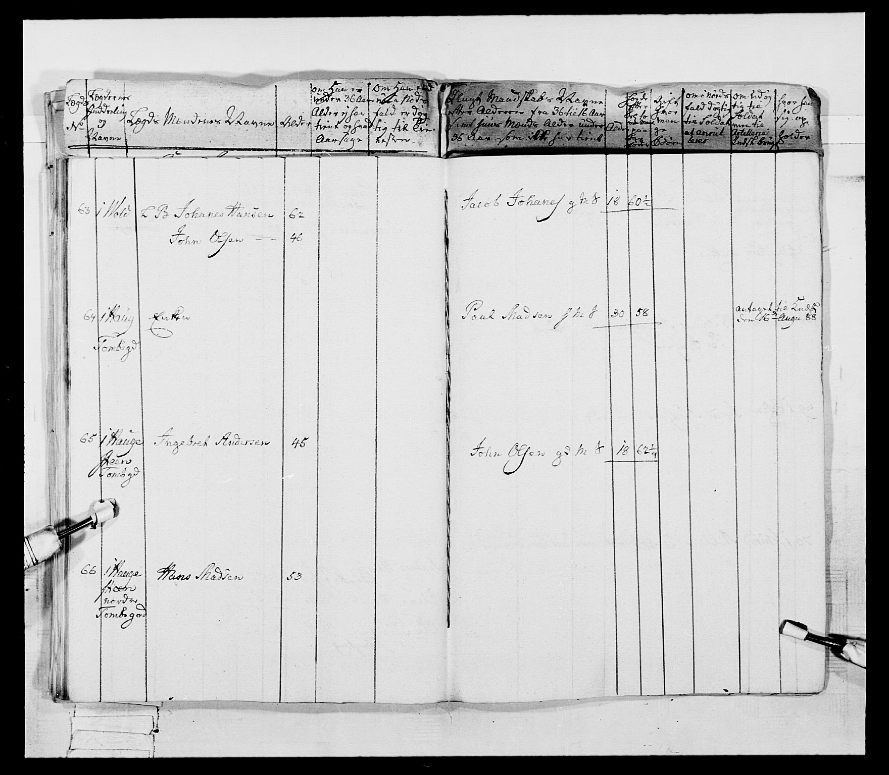 Generalitets- og kommissariatskollegiet, Det kongelige norske kommissariatskollegium, AV/RA-EA-5420/E/Eh/L0053: 1. Smålenske nasjonale infanteriregiment, 1789, p. 400