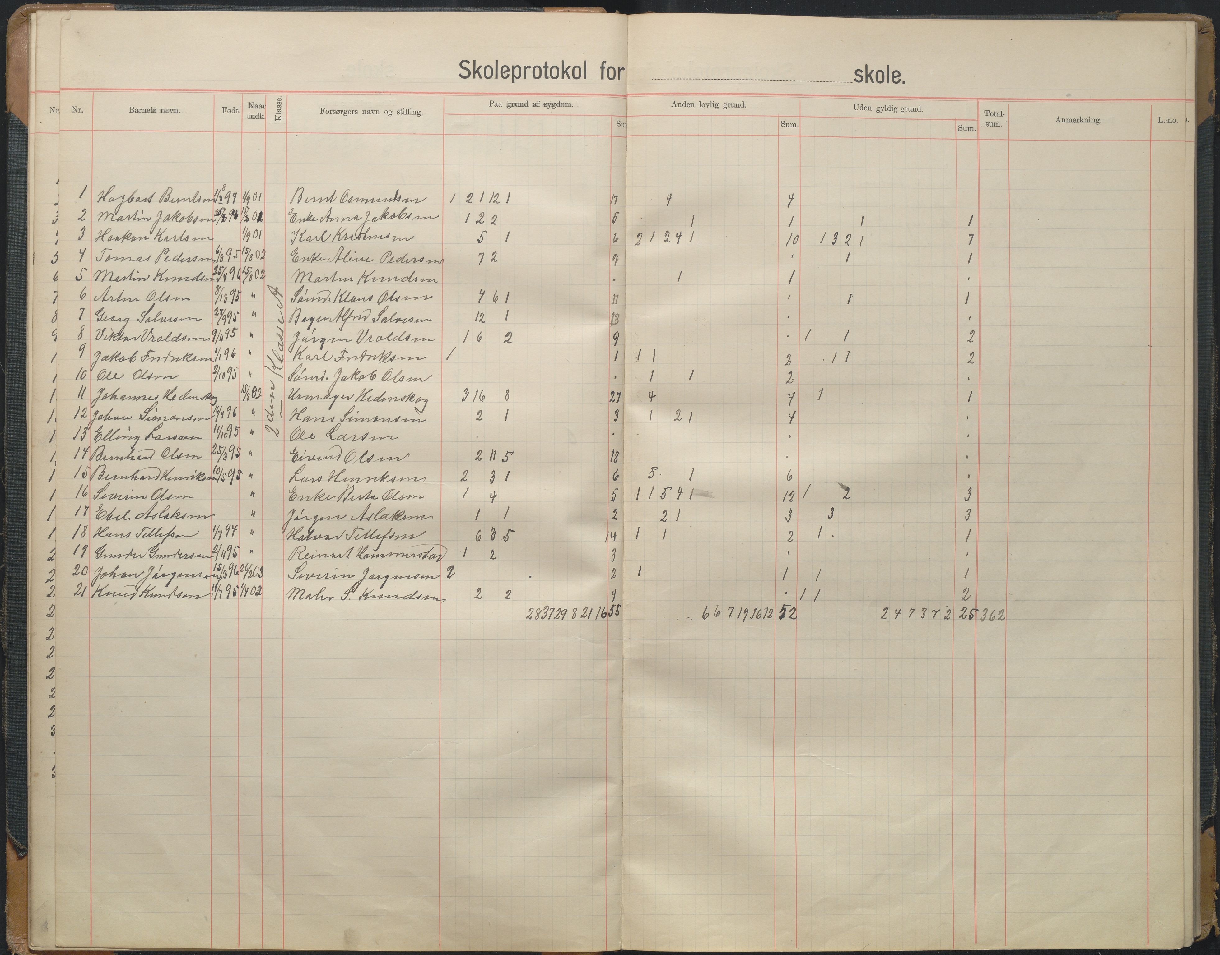 Arendal kommune, Katalog I, AAKS/KA0906-PK-I/07/L0167: Skoleprotokoll for friskolen, 1903-1912