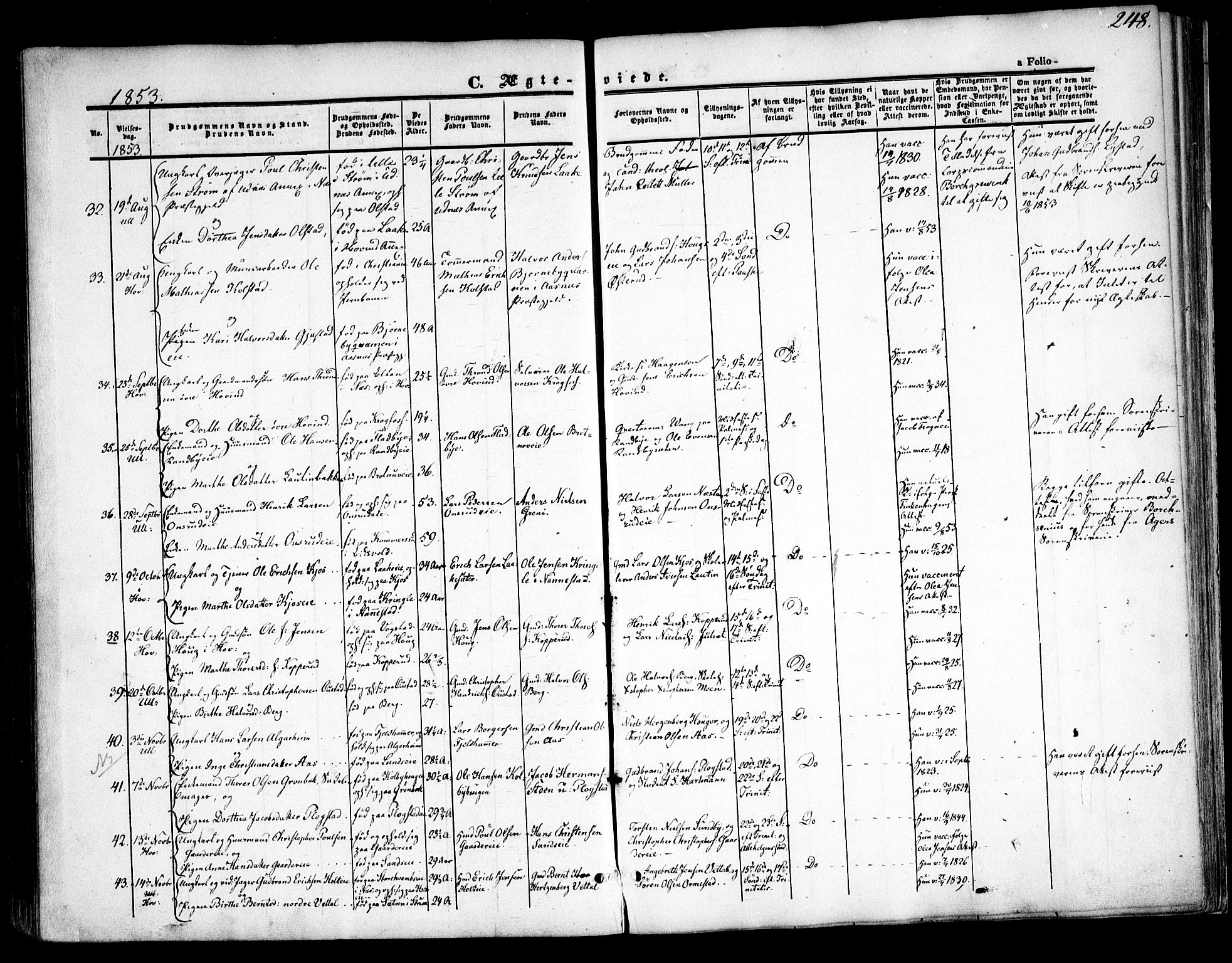 Ullensaker prestekontor Kirkebøker, SAO/A-10236a/F/Fa/L0015.a: Parish register (official) no. I 15A, 1851-1862, p. 248