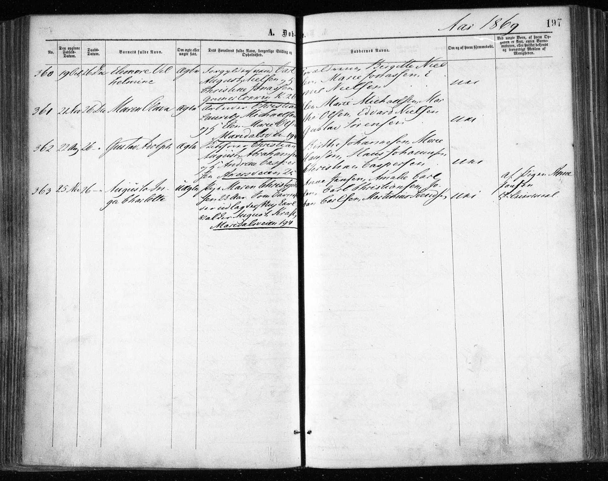 Gamle Aker prestekontor Kirkebøker, AV/SAO-A-10617a/F/L0002: Parish register (official) no. 2, 1864-1872, p. 197