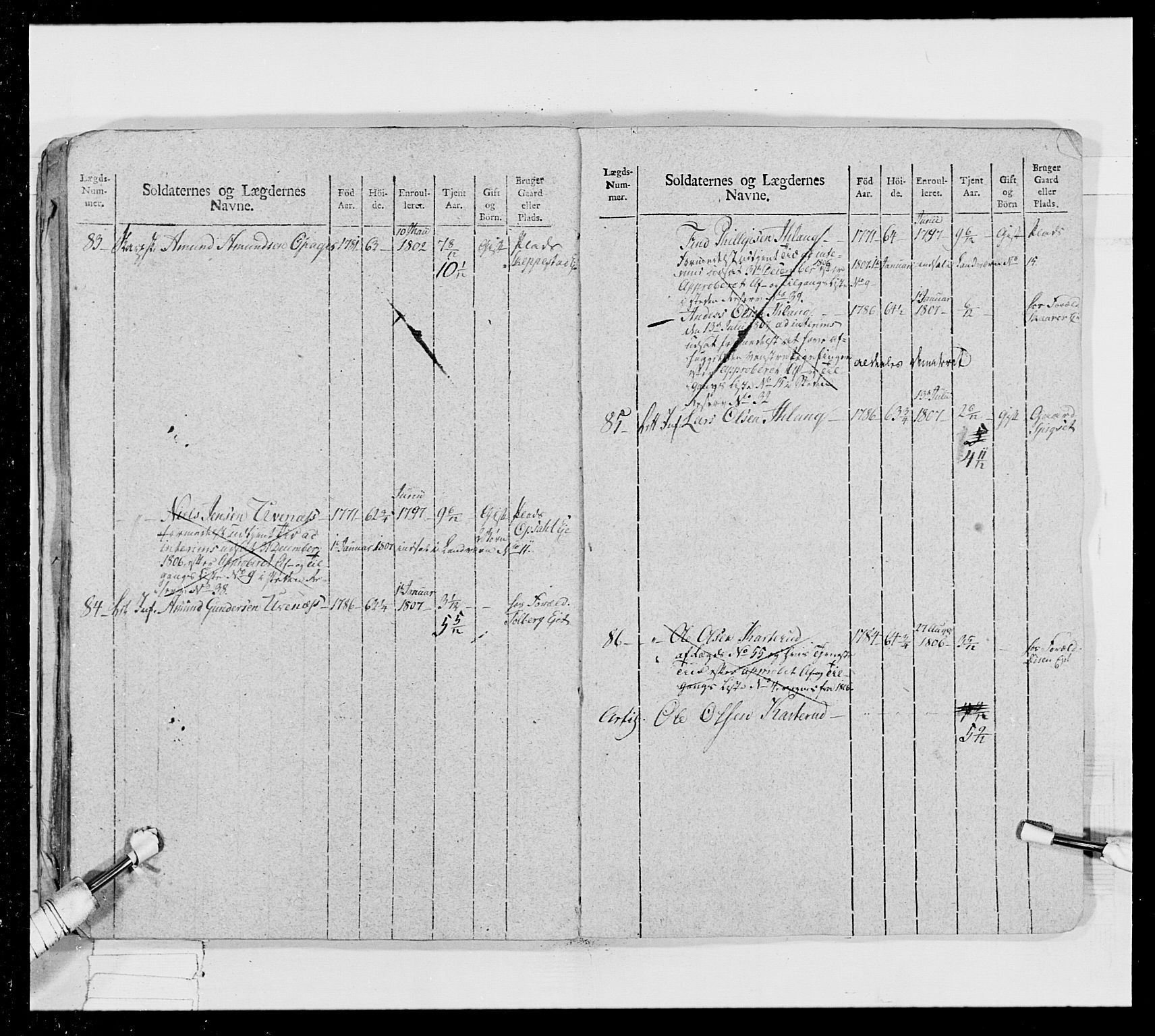 Generalitets- og kommissariatskollegiet, Det kongelige norske kommissariatskollegium, AV/RA-EA-5420/E/Eh/L0024: Norske jegerkorps, 1810-1812, p. 456