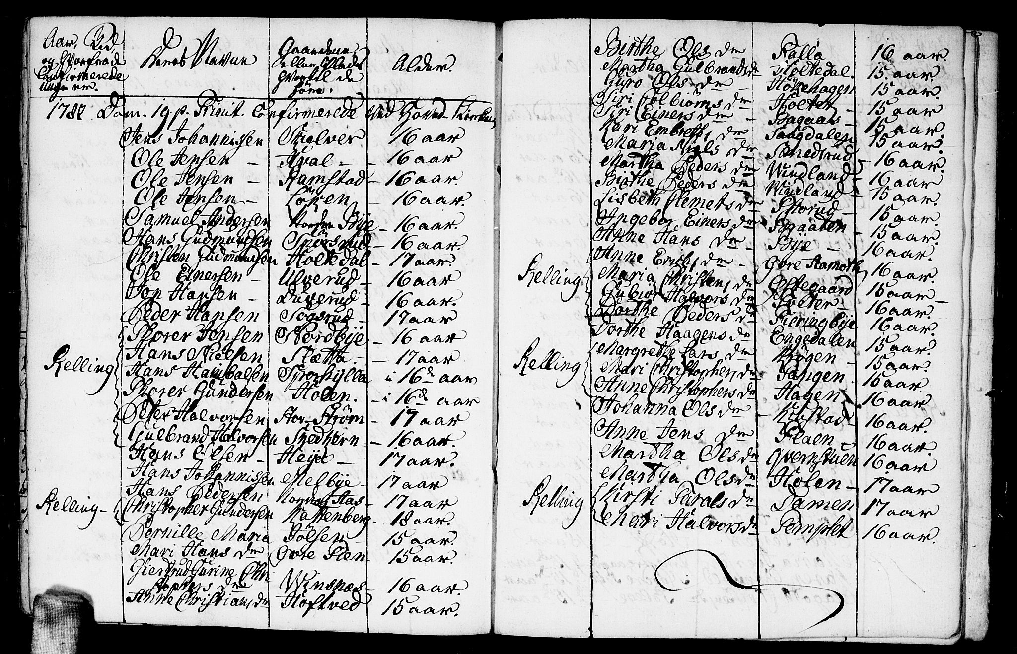 Fet prestekontor Kirkebøker, AV/SAO-A-10370a/F/Fa/L0005: Parish register (official) no. I 5, 1772-1796