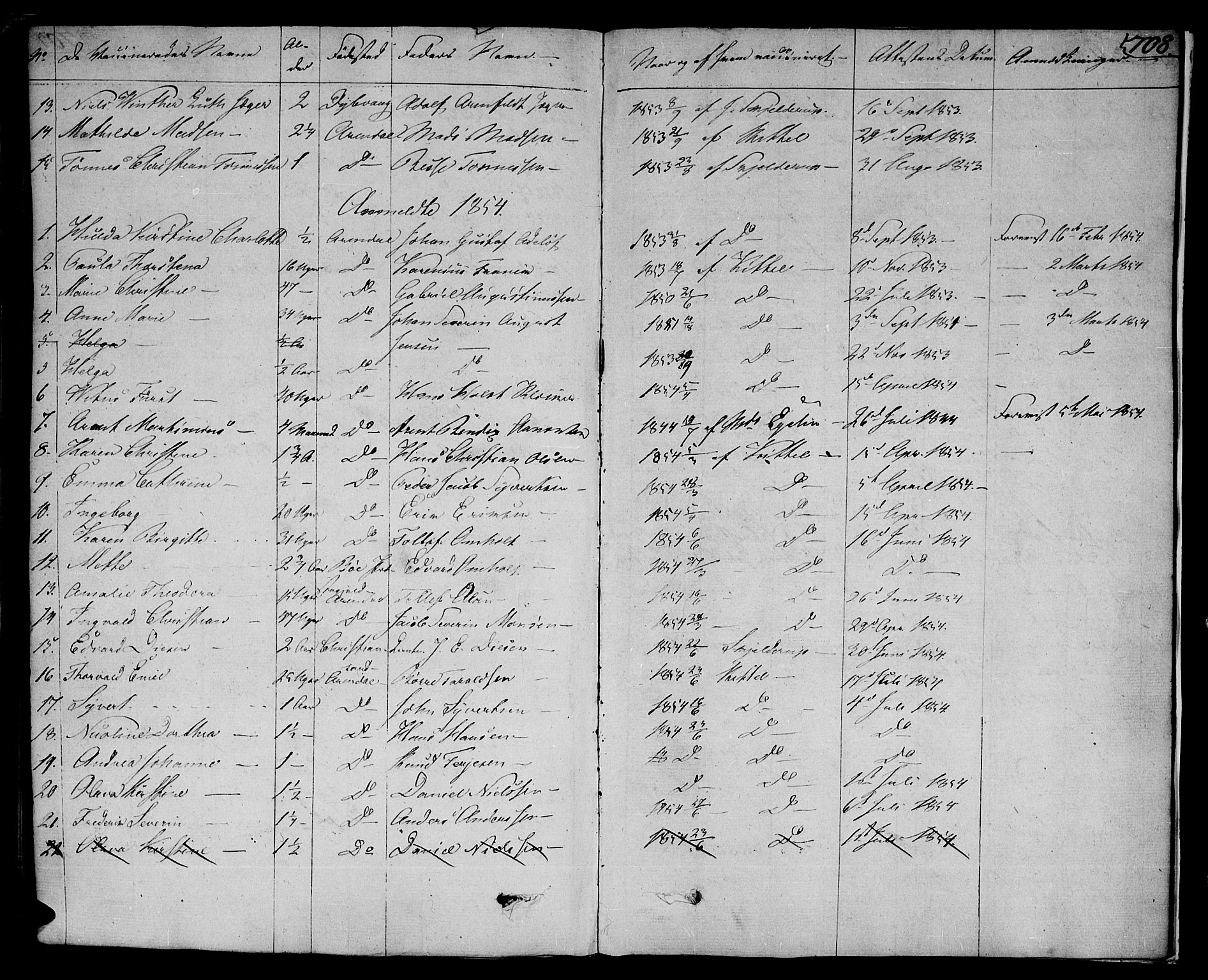 Arendal sokneprestkontor, Trefoldighet, SAK/1111-0040/F/Fa/L0003: Parish register (official) no. A 3, 1805-1868, p. 708