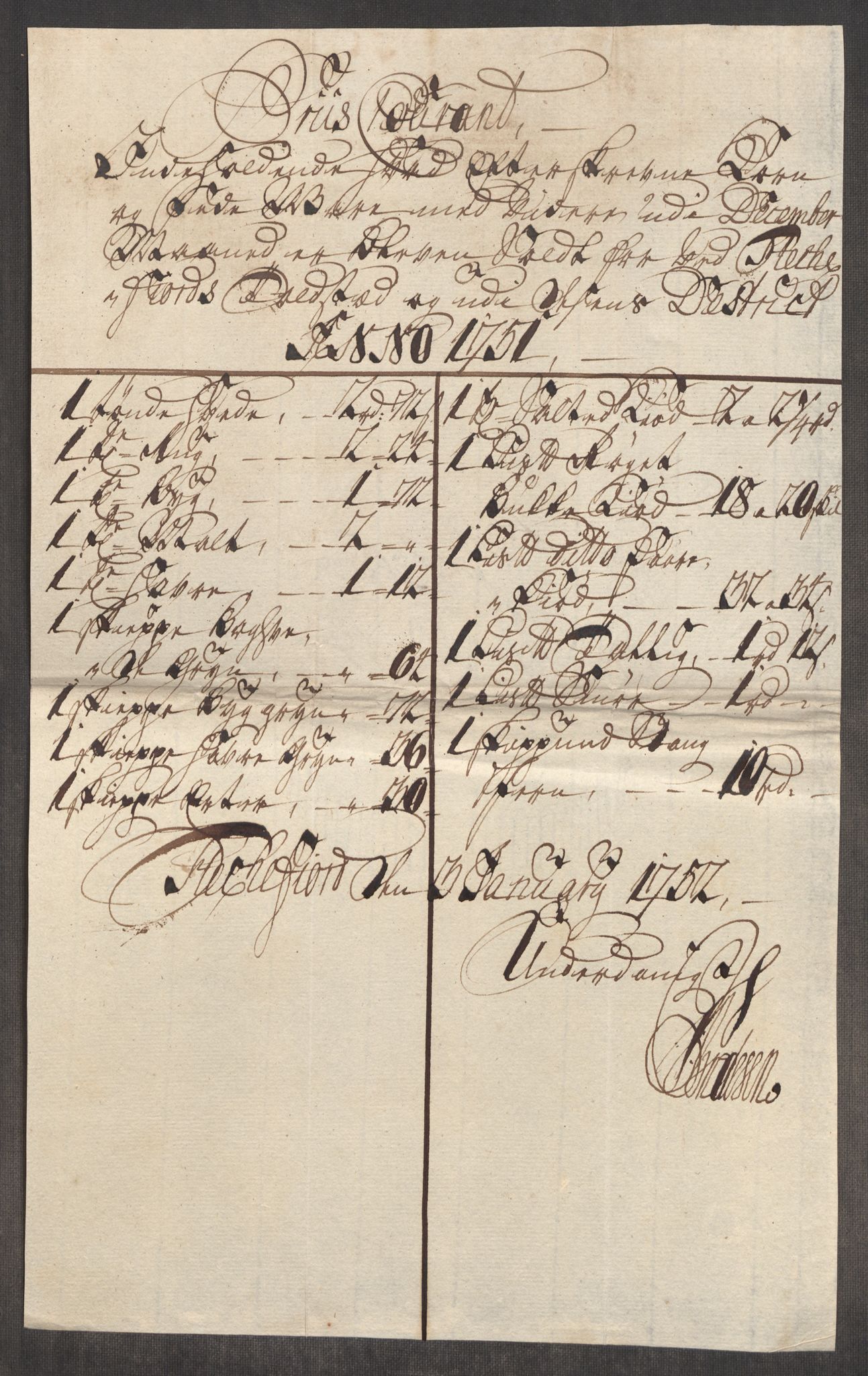 Rentekammeret inntil 1814, Realistisk ordnet avdeling, AV/RA-EA-4070/Oe/L0004: [Ø1]: Priskuranter, 1749-1752, p. 723