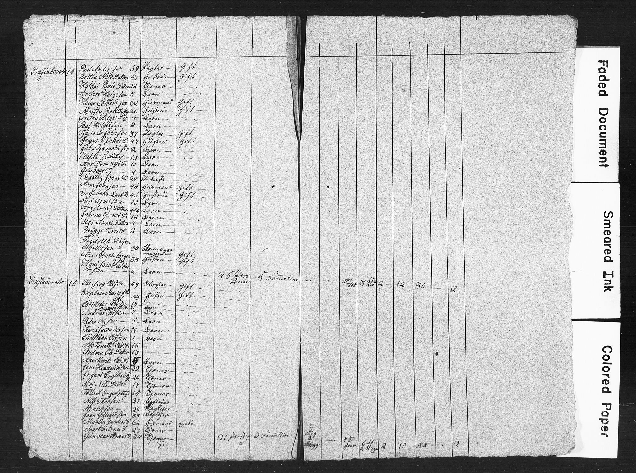 SAB, 1835 Census for 1221P Stord, 1835, p. 49