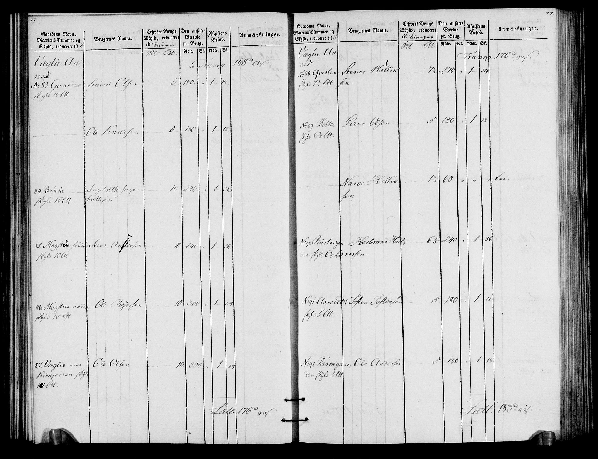 Rentekammeret inntil 1814, Realistisk ordnet avdeling, AV/RA-EA-4070/N/Ne/Nea/L0057a: Numedal og Sandsvær fogderi. Oppebørselsregister for fogderiets landdistrikter, 1803-1804, p. 42