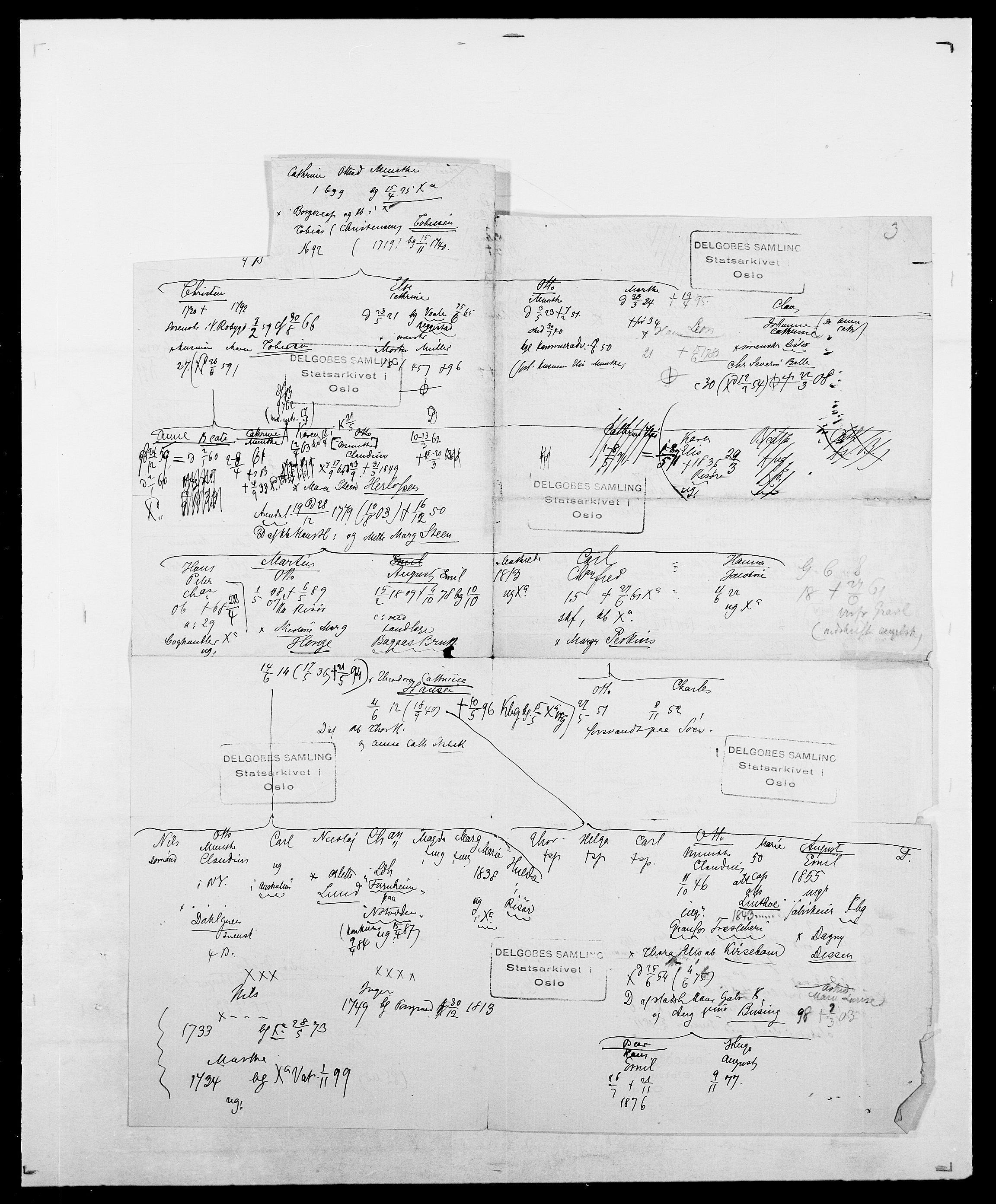 Delgobe, Charles Antoine - samling, AV/SAO-PAO-0038/D/Da/L0039: Thorsen - Urup, p. 91