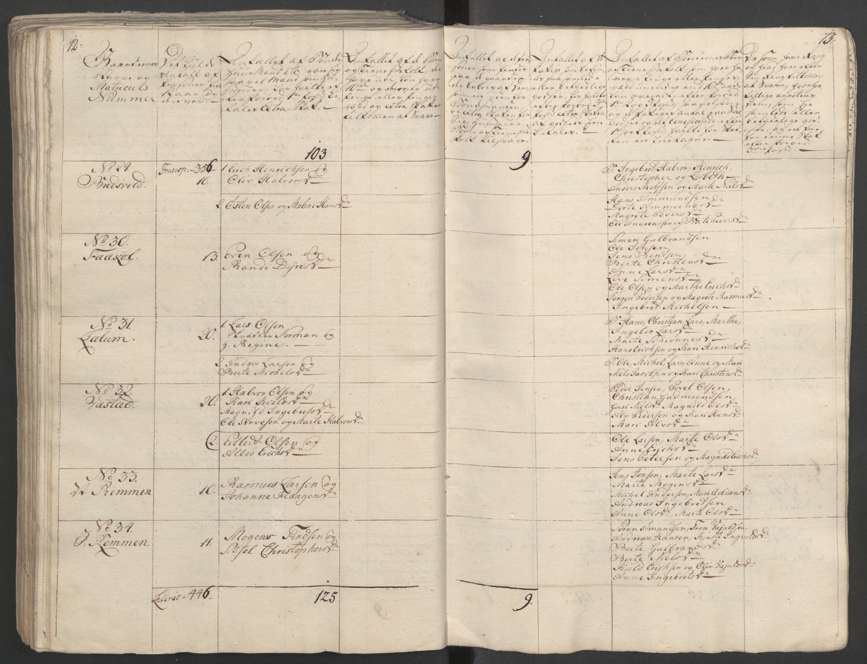 Rentekammeret inntil 1814, Reviderte regnskaper, Fogderegnskap, AV/RA-EA-4092/R16/L1148: Ekstraskatten Hedmark, 1764, p. 265