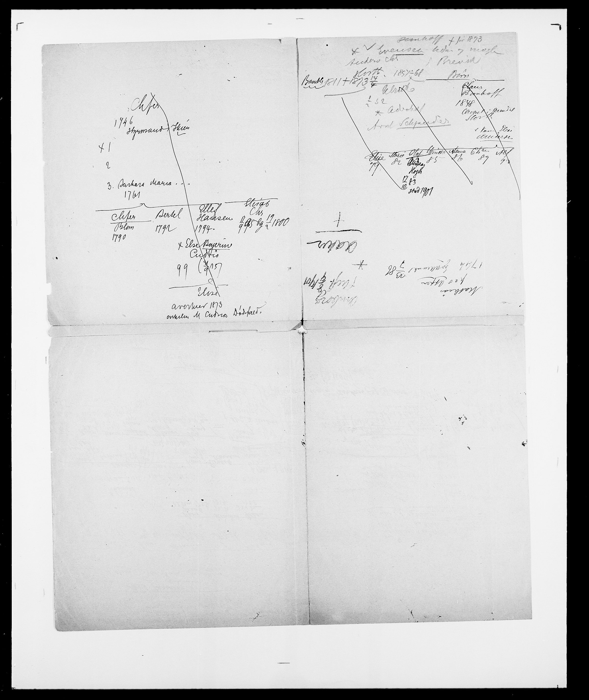 Delgobe, Charles Antoine - samling, AV/SAO-PAO-0038/D/Da/L0005: Boalth - Brahm, p. 113