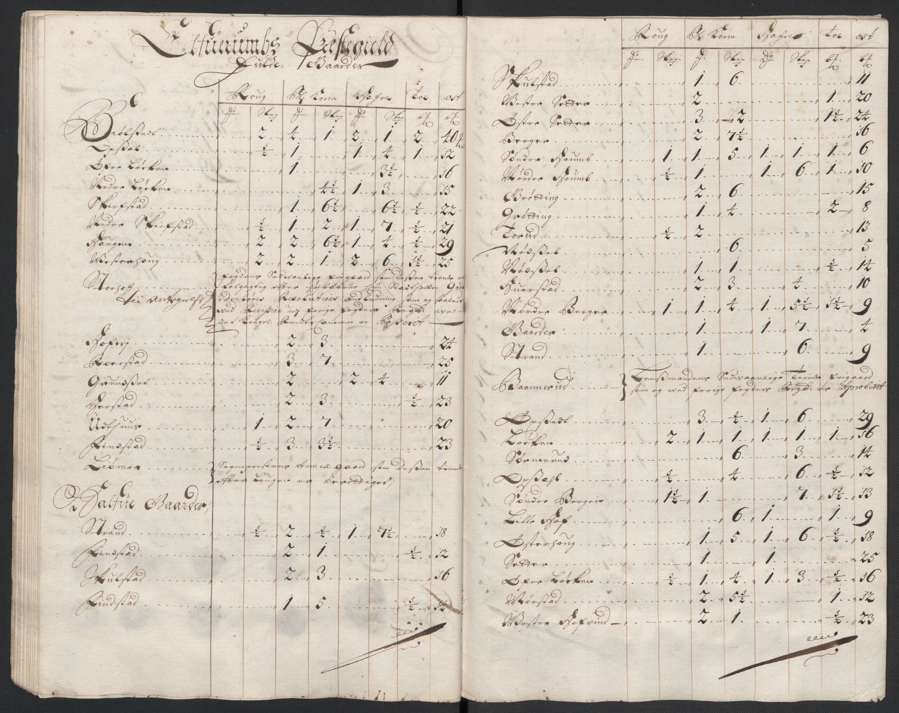 Rentekammeret inntil 1814, Reviderte regnskaper, Fogderegnskap, RA/EA-4092/R13/L0835: Fogderegnskap Solør, Odal og Østerdal, 1697, p. 196