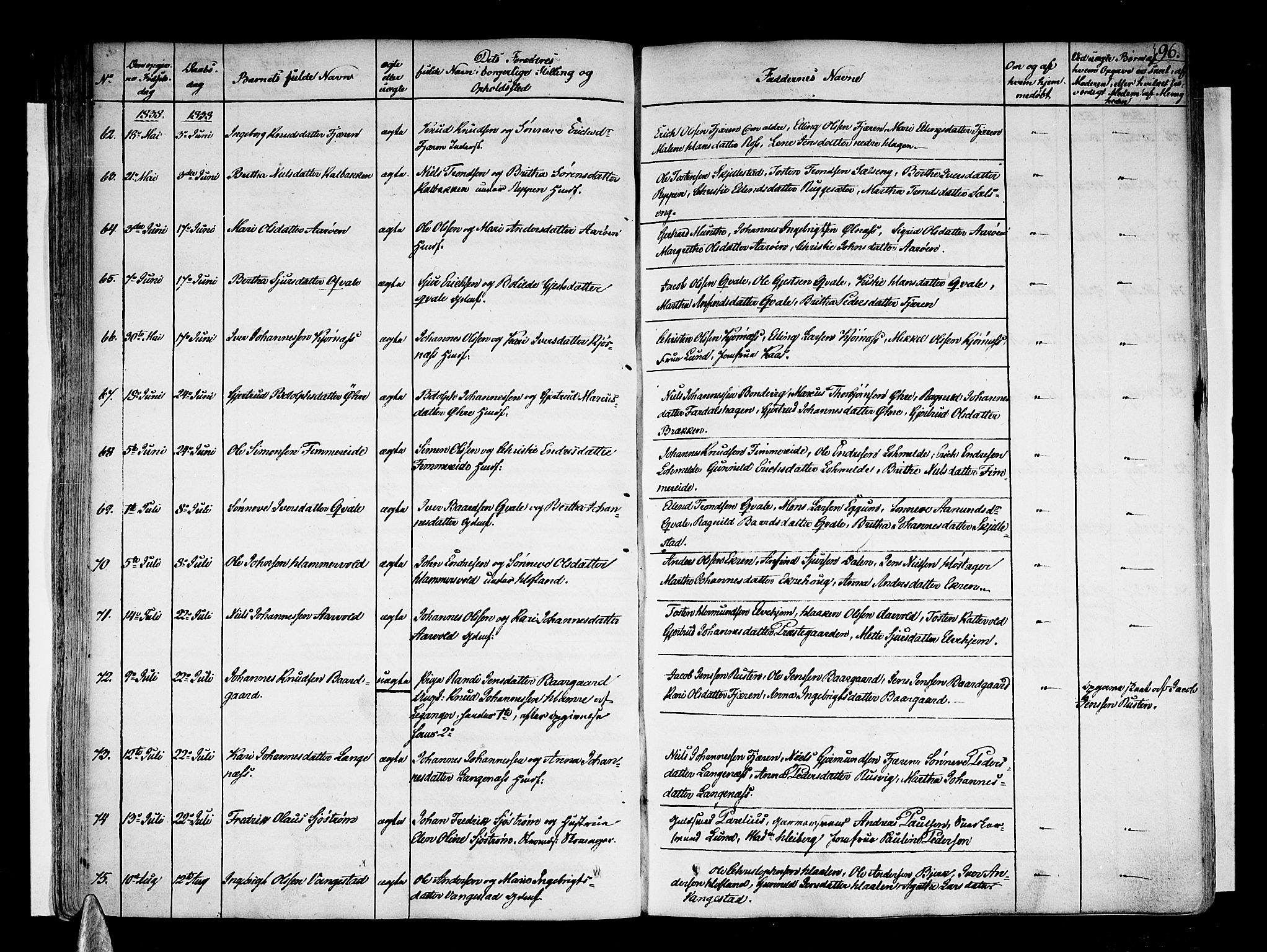 Sogndal sokneprestembete, SAB/A-81301/H/Haa/Haaa/L0010: Parish register (official) no. A 10, 1821-1838, p. 96
