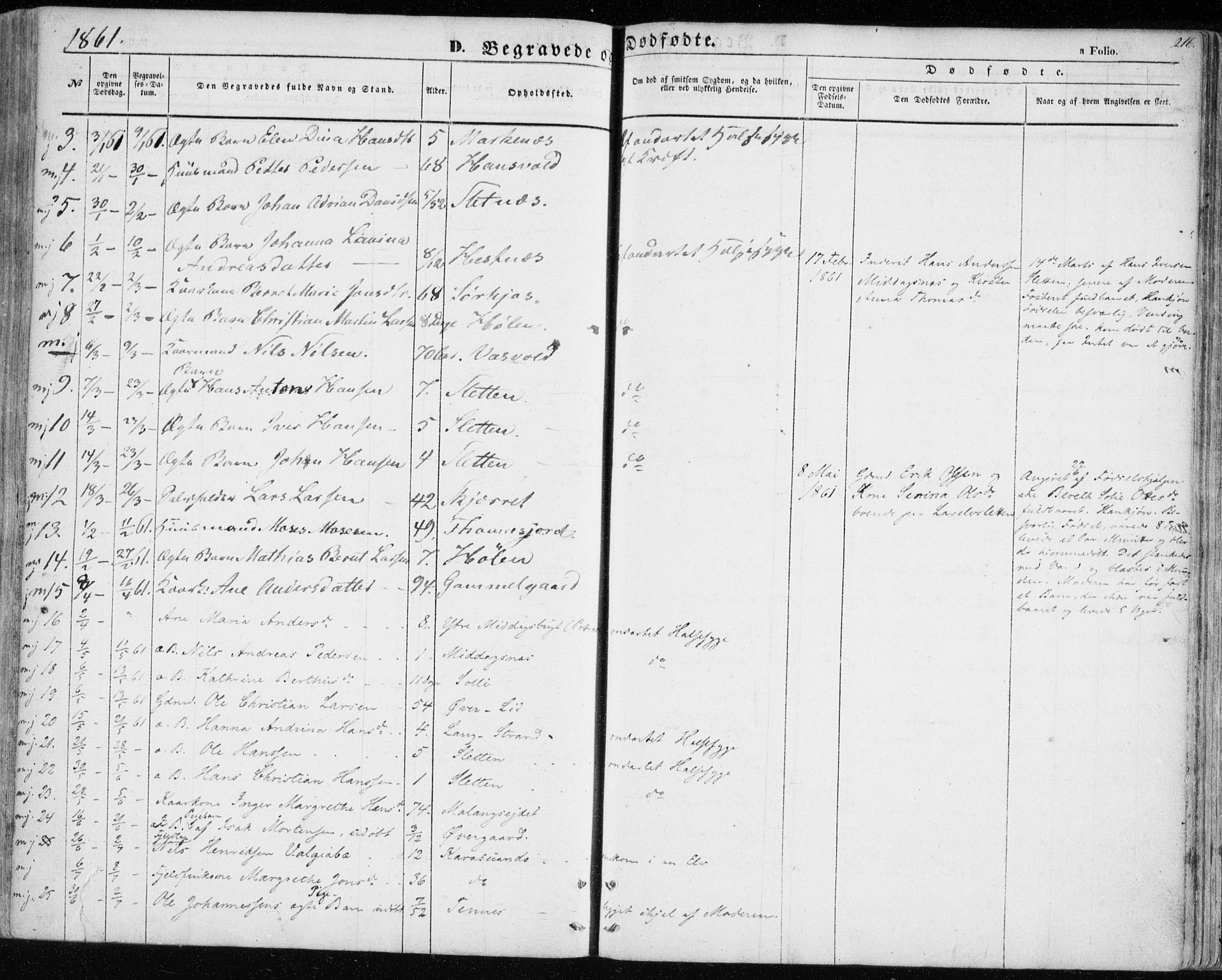 Balsfjord sokneprestembete, SATØ/S-1303/G/Ga/L0003kirke: Parish register (official) no. 3, 1856-1870, p. 216