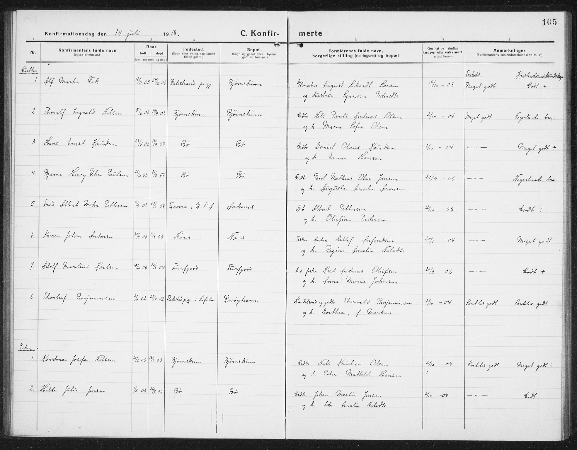 Ministerialprotokoller, klokkerbøker og fødselsregistre - Nordland, SAT/A-1459/898/L1428: Parish register (copy) no. 898C03, 1918-1938, p. 105