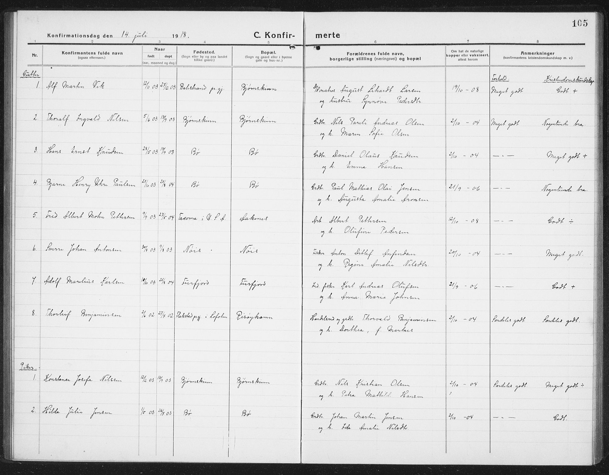 Ministerialprotokoller, klokkerbøker og fødselsregistre - Nordland, AV/SAT-A-1459/898/L1428: Parish register (copy) no. 898C03, 1918-1938, p. 105