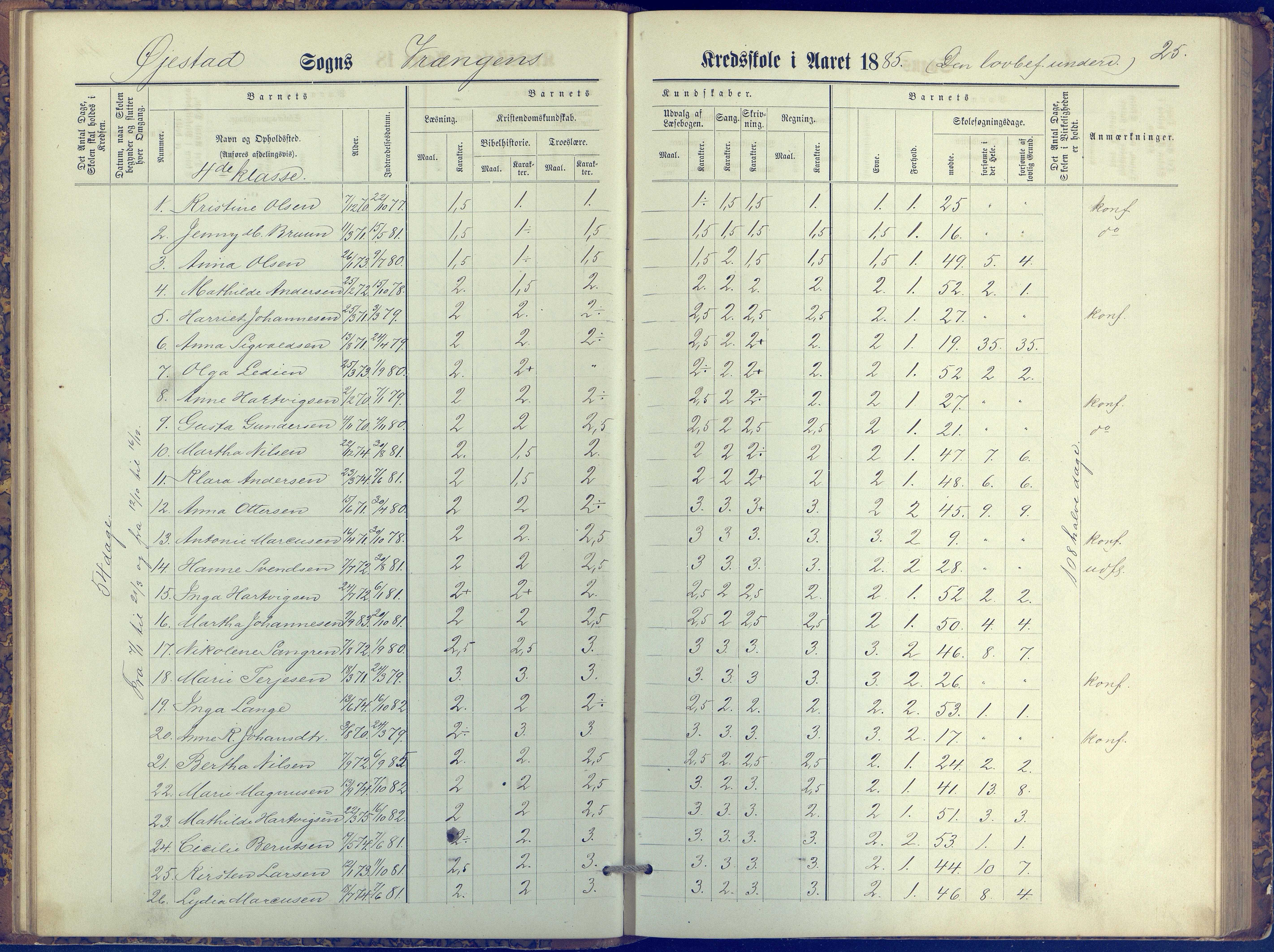 Øyestad kommune frem til 1979, AAKS/KA0920-PK/06/06K/L0006: Protokoll, 1881-1894, p. 25