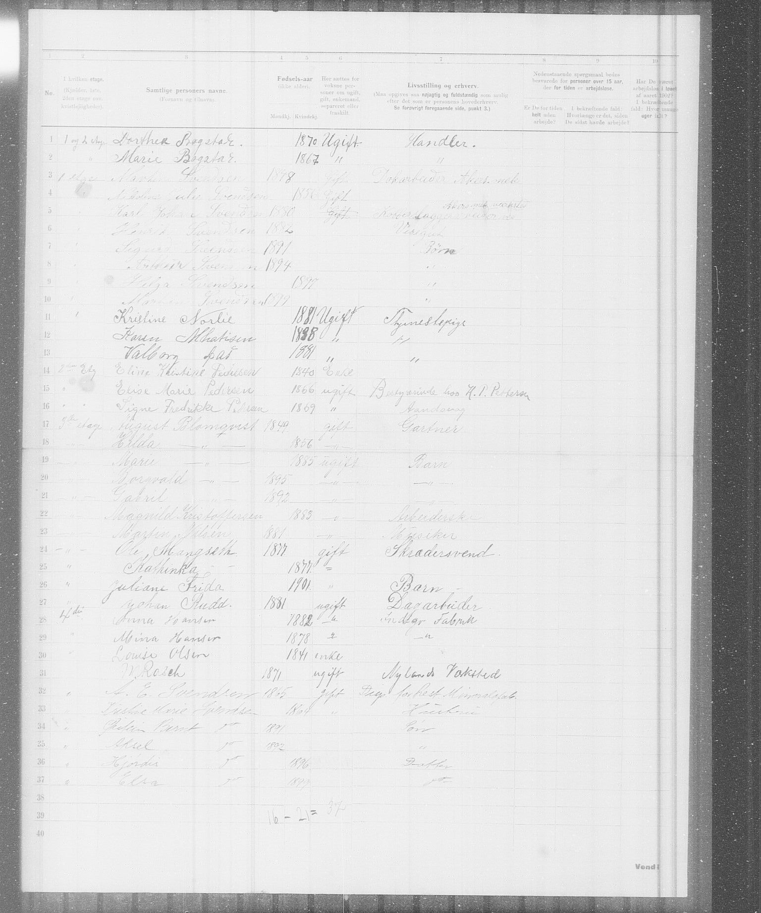 OBA, Municipal Census 1902 for Kristiania, 1902, p. 20417