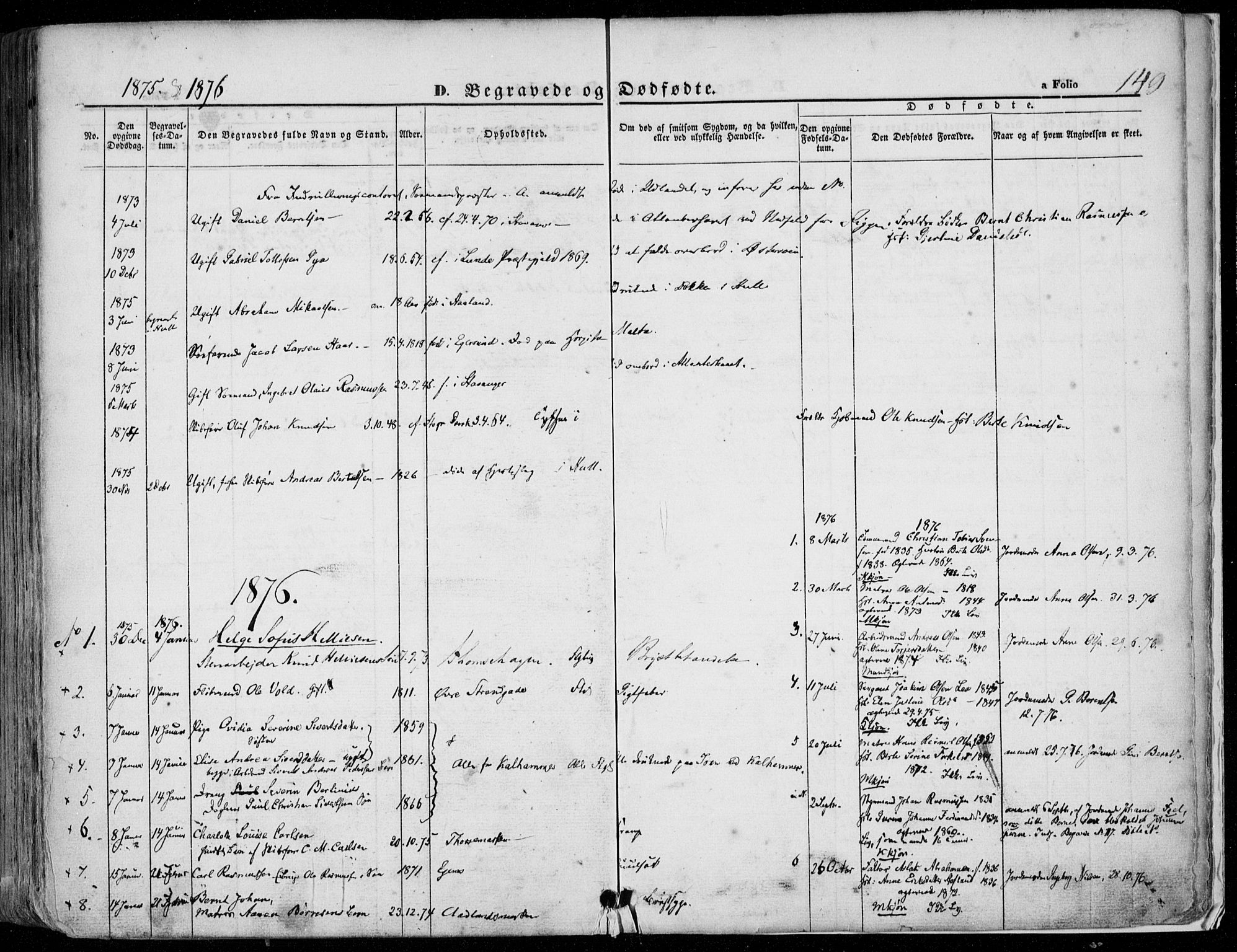 Domkirken sokneprestkontor, AV/SAST-A-101812/001/30/30BA/L0020: Parish register (official) no. A 19, 1858-1877, p. 149