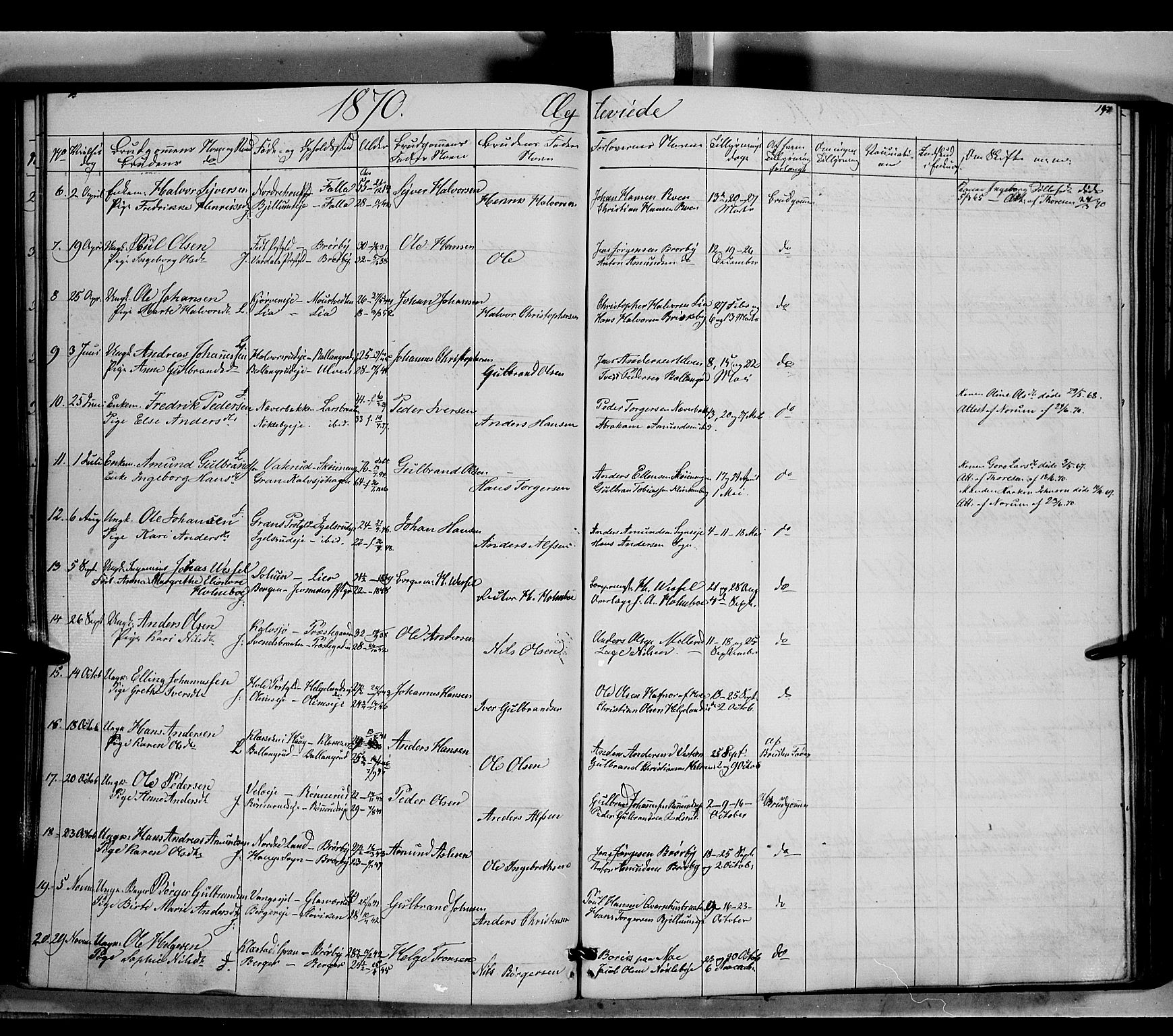 Jevnaker prestekontor, SAH/PREST-116/H/Ha/Haa/L0007: Parish register (official) no. 7, 1858-1876, p. 197