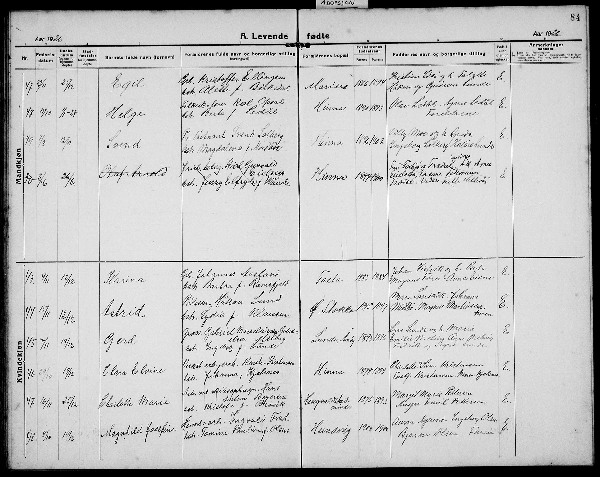 Hetland sokneprestkontor, AV/SAST-A-101826/30/30BB/L0011: Parish register (copy) no. B 11, 1921-1939, p. 84