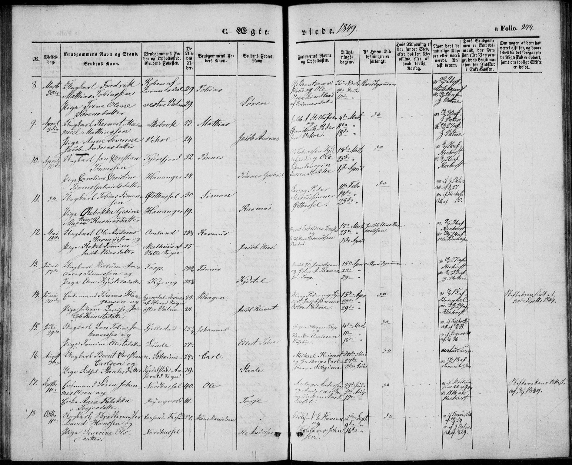 Lista sokneprestkontor, AV/SAK-1111-0027/F/Fb/L0002: Parish register (copy) no. B 2, 1847-1862, p. 274