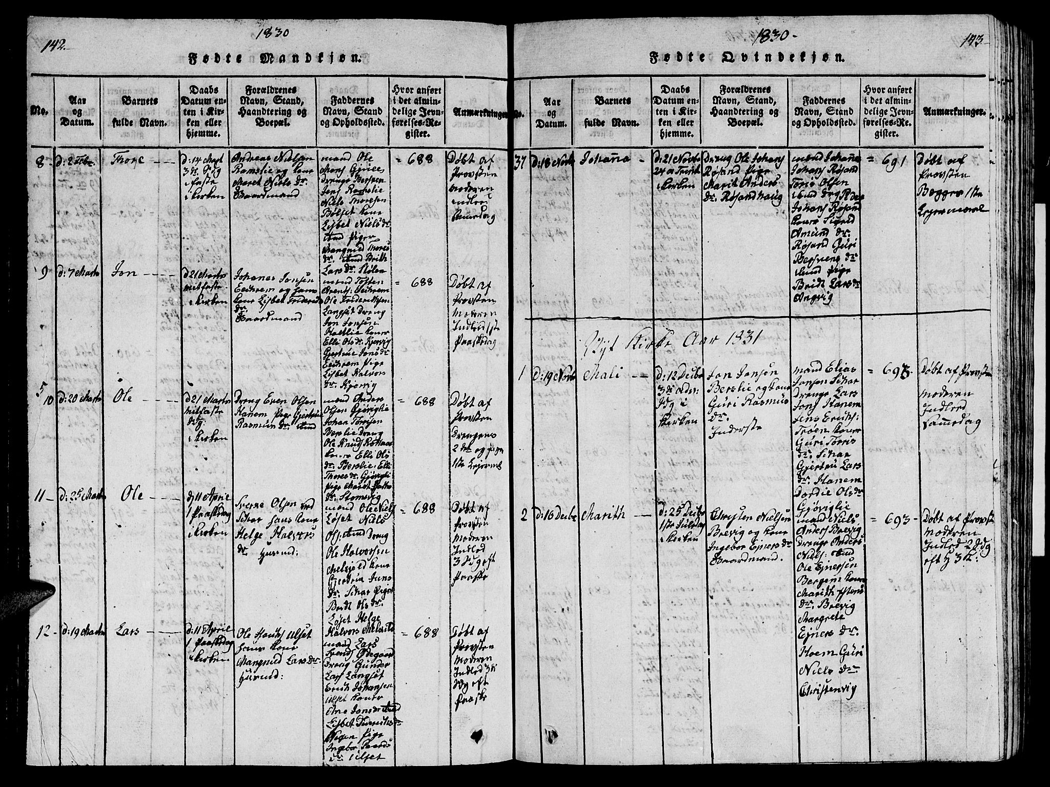 Ministerialprotokoller, klokkerbøker og fødselsregistre - Møre og Romsdal, AV/SAT-A-1454/586/L0990: Parish register (copy) no. 586C01, 1819-1837, p. 142-143