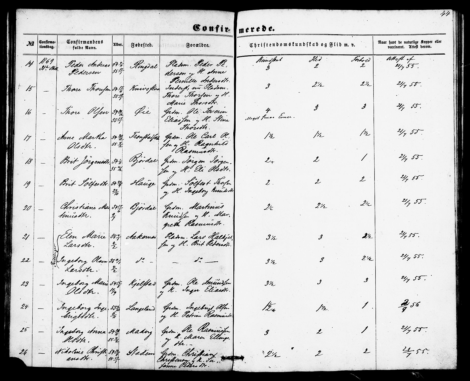 Ministerialprotokoller, klokkerbøker og fødselsregistre - Møre og Romsdal, AV/SAT-A-1454/517/L0225: Parish register (official) no. 517A05, 1858-1871, p. 44