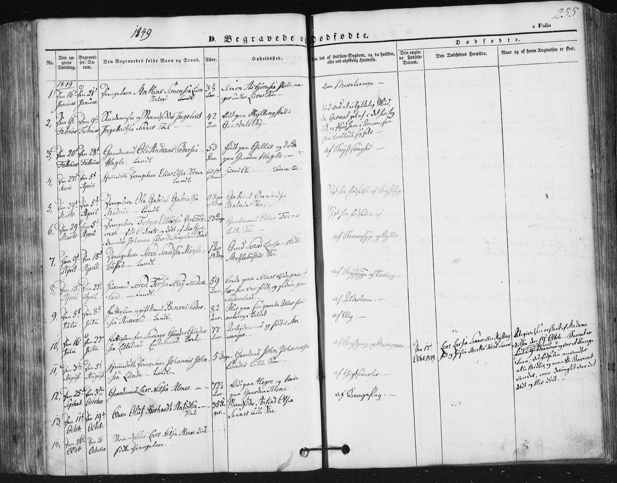 Høyland sokneprestkontor, SAST/A-101799/001/30BA/L0008: Parish register (official) no. A 8, 1841-1856, p. 255