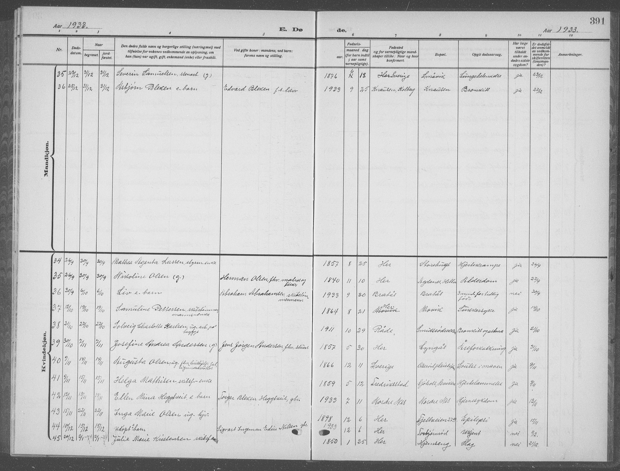 Nøtterøy kirkebøker, AV/SAKO-A-354/G/Ga/L0006: Parish register (copy) no. I 6, 1925-1939, p. 391