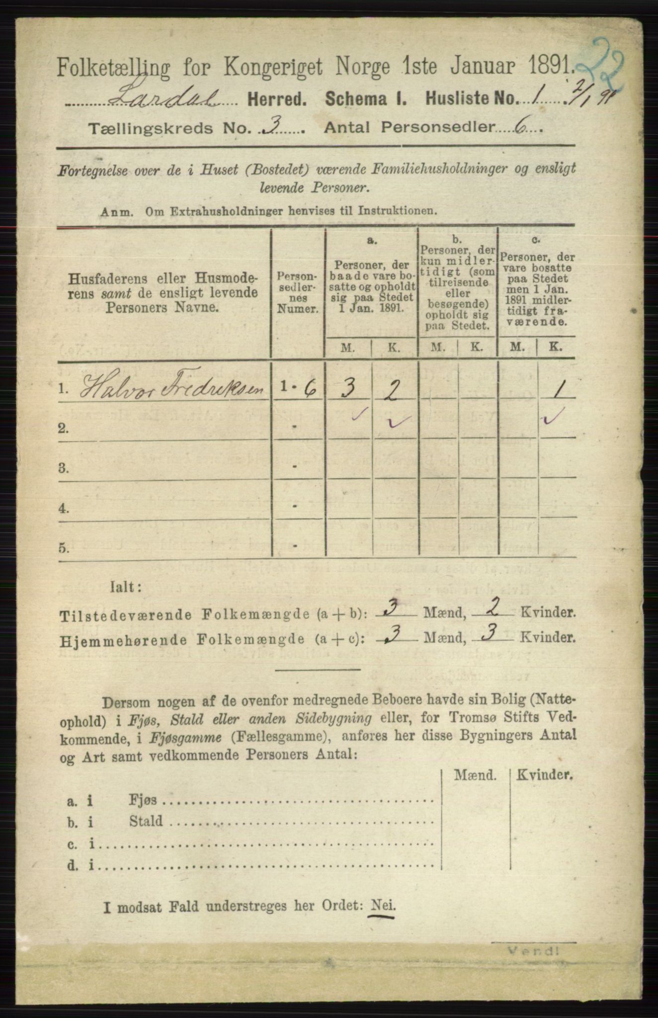 RA, 1891 census for 0728 Lardal, 1891, p. 1230