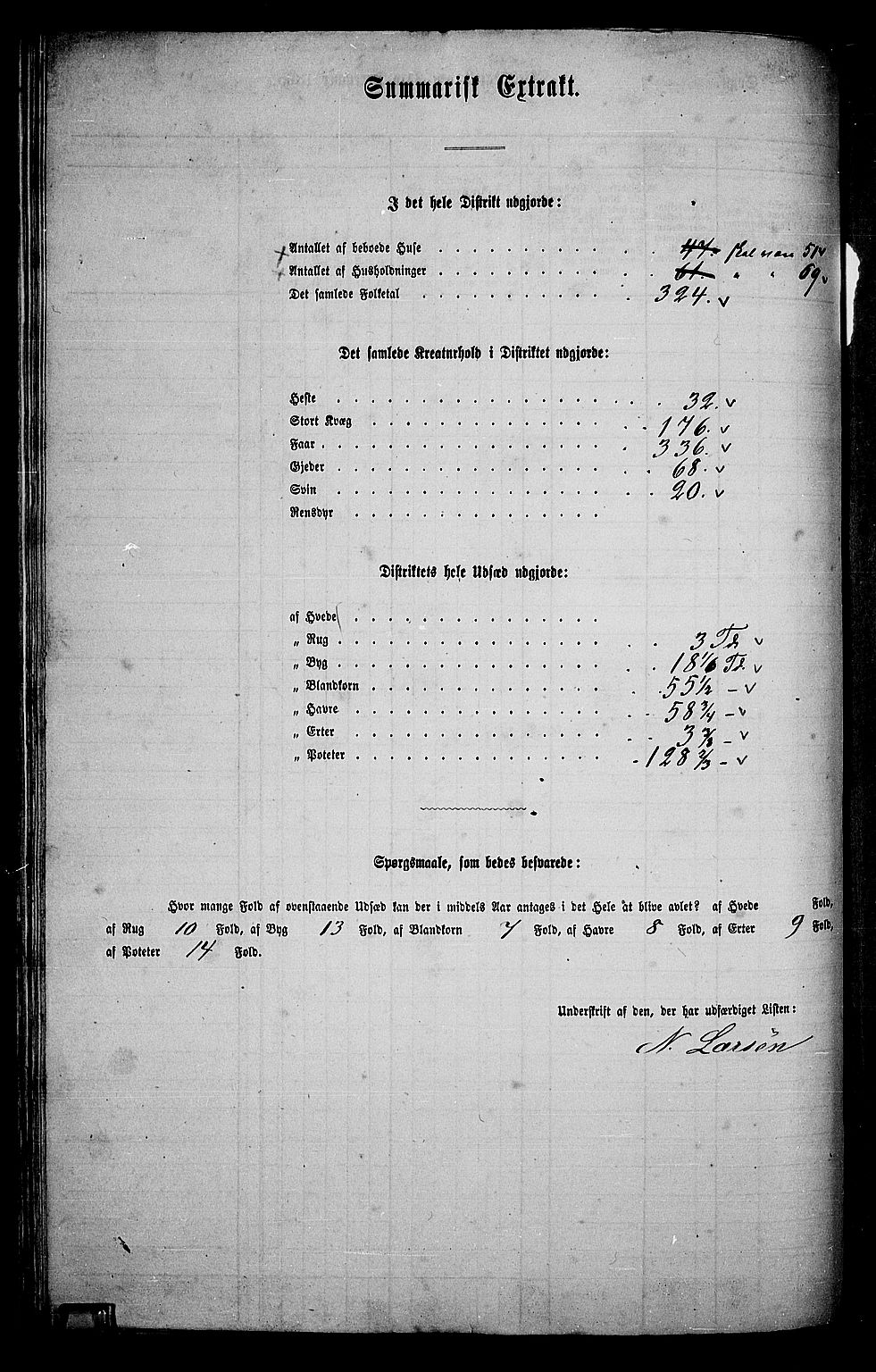 RA, 1865 census for Våler, 1865, p. 77