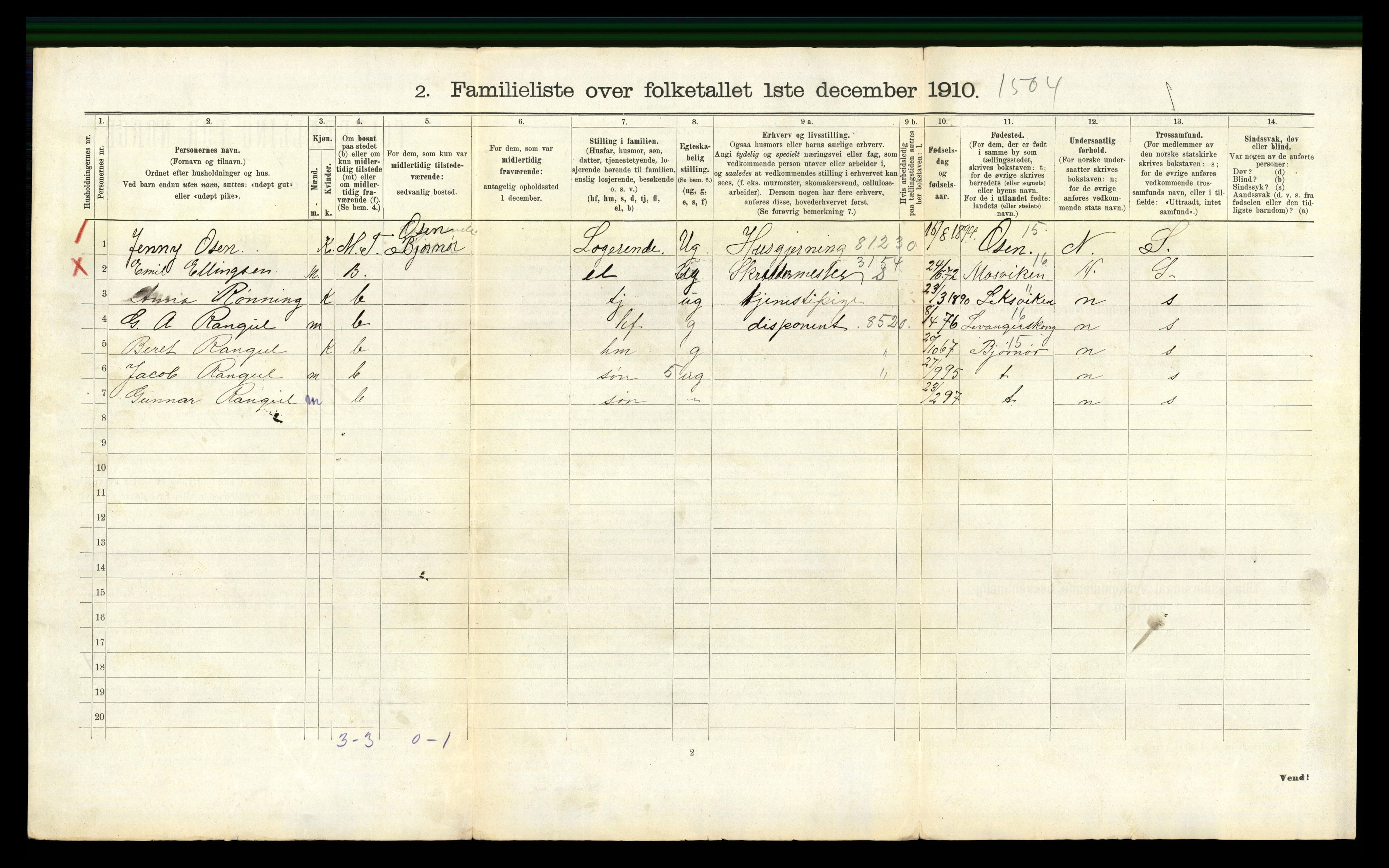 RA, 1910 census for Trondheim, 1910, p. 2438