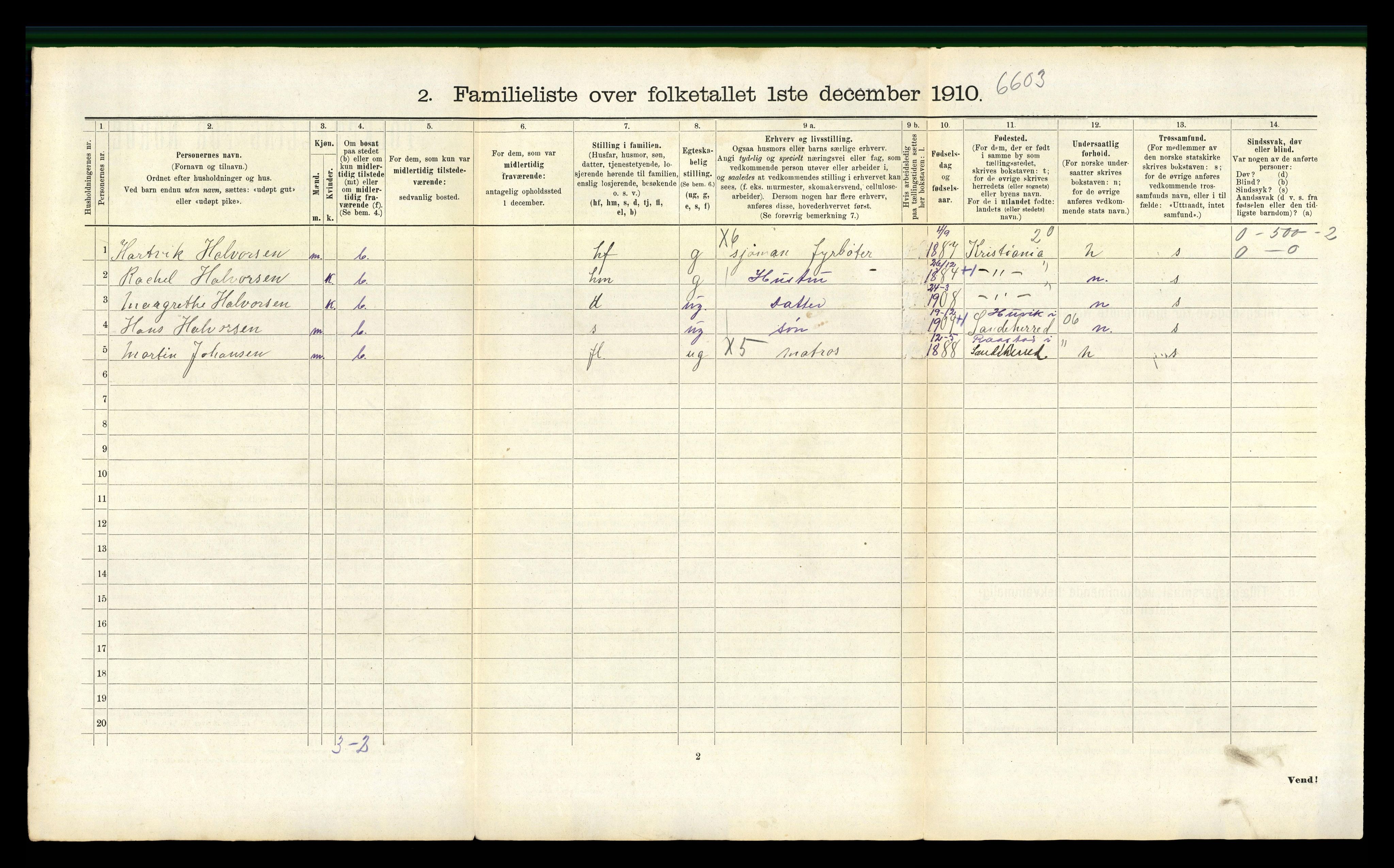 RA, 1910 census for Sandefjord, 1910, p. 3117