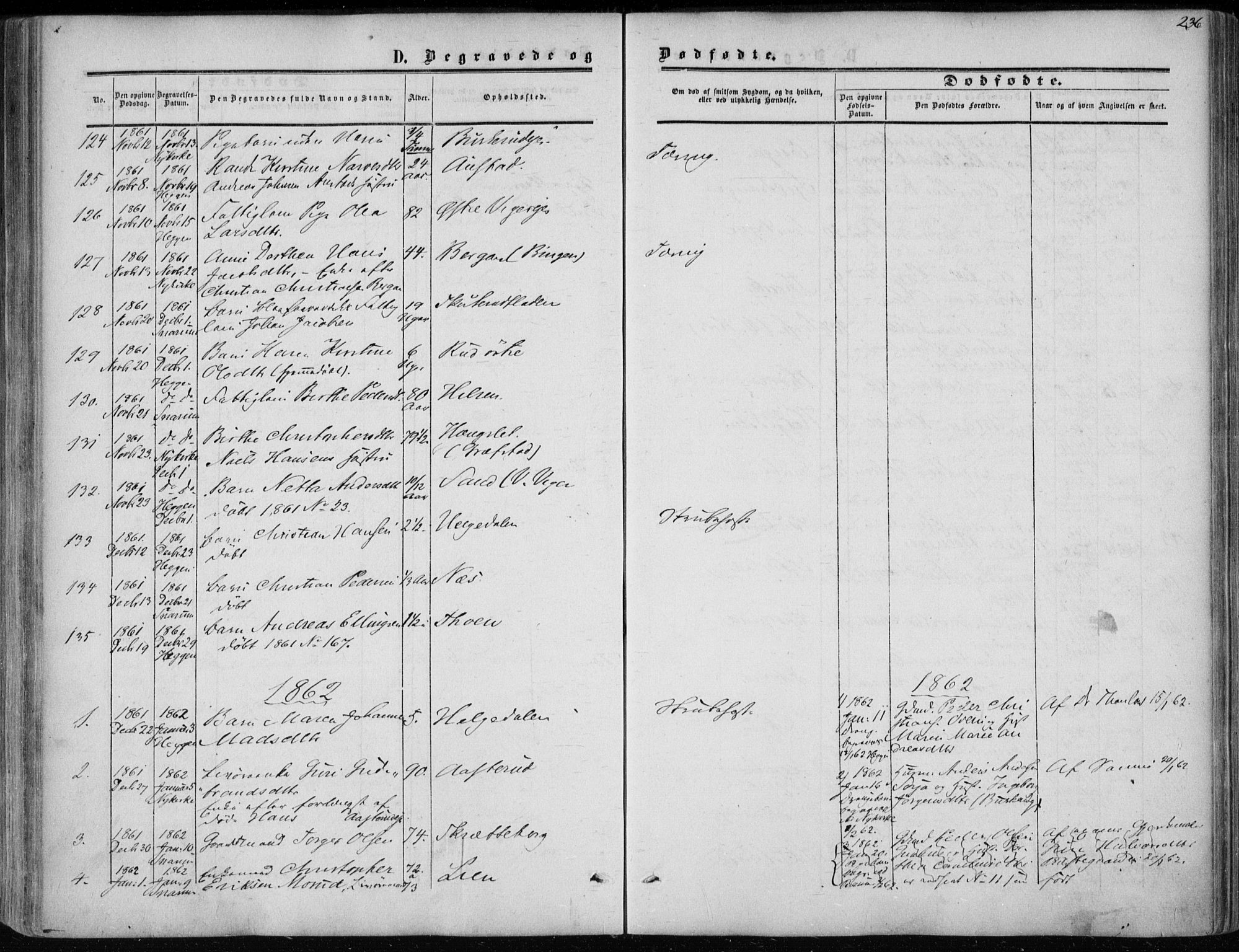 Modum kirkebøker, AV/SAKO-A-234/F/Fa/L0009: Parish register (official) no. 9, 1860-1864, p. 236