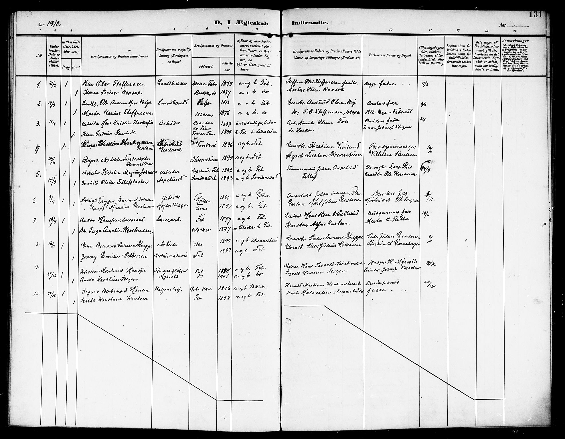 Fet prestekontor Kirkebøker, SAO/A-10370a/G/Ga/L0008: Parish register (copy) no. I 8, 1907-1920, p. 131