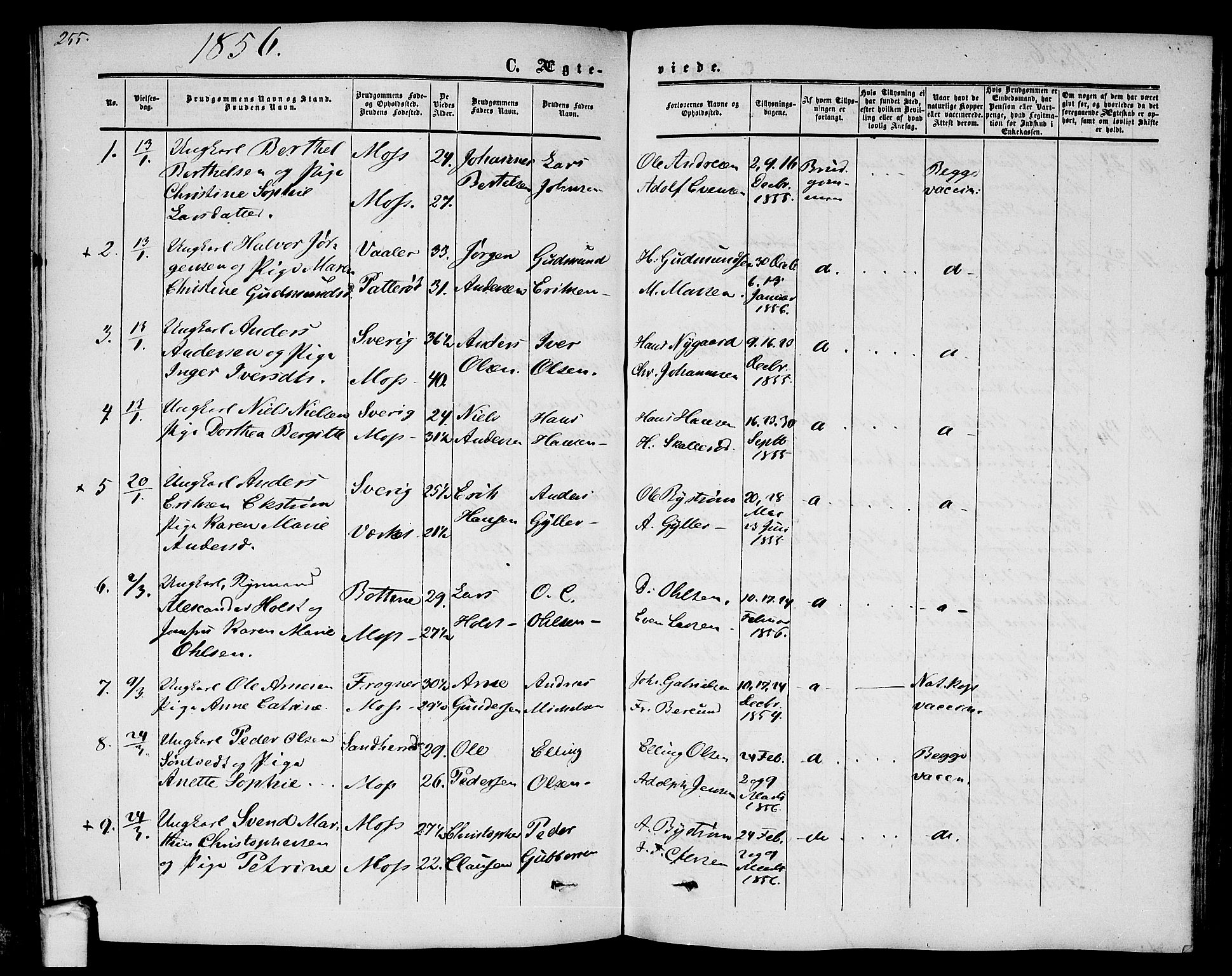 Moss prestekontor Kirkebøker, AV/SAO-A-2003/G/Ga/L0002: Parish register (copy) no. I 2, 1852-1871, p. 255