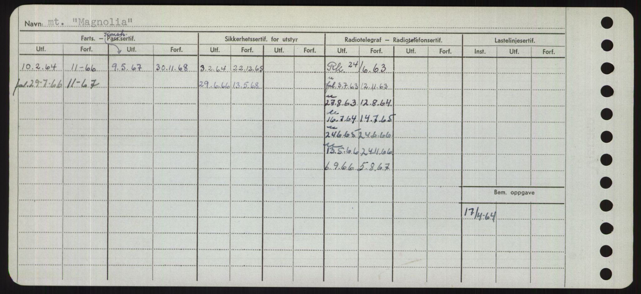 Sjøfartsdirektoratet med forløpere, Skipsmålingen, AV/RA-S-1627/H/Hd/L0024: Fartøy, M-Mim, p. 92