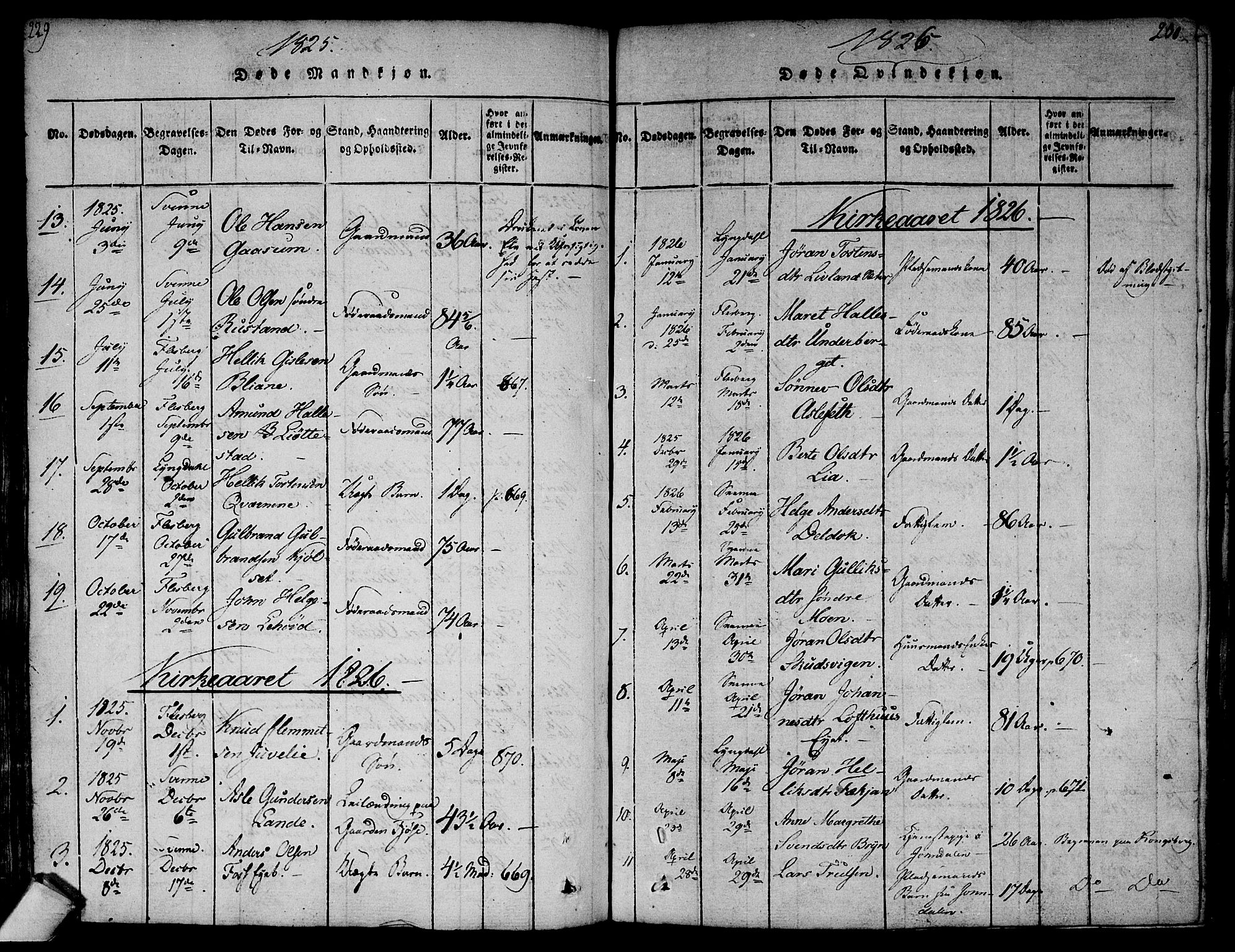 Flesberg kirkebøker, AV/SAKO-A-18/F/Fa/L0005: Parish register (official) no. I 5, 1816-1834, p. 229-230